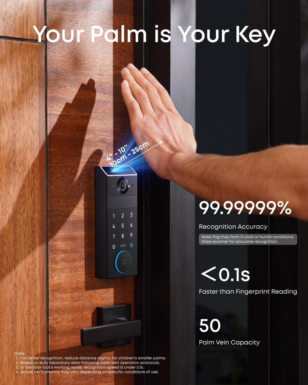 eufy FamiLock S3 Max Smart Lock Palm Vein Recognition Deadbolt Doorbell 2K Cam