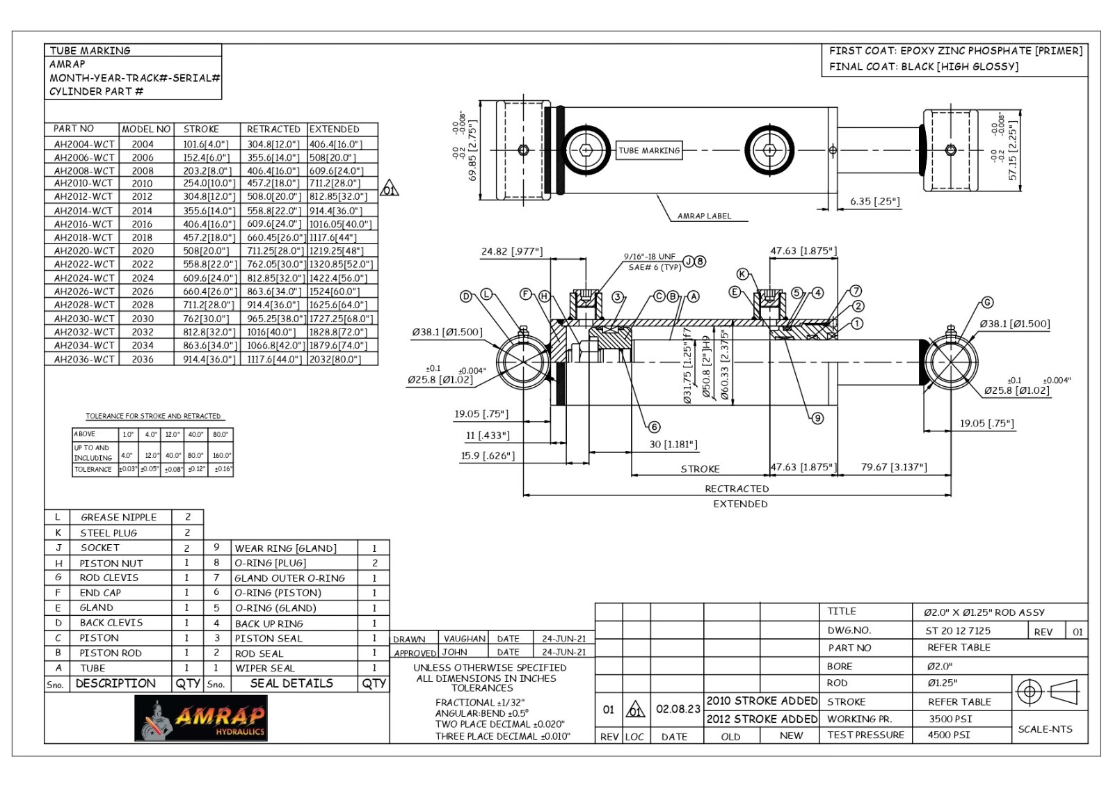2x12 Hydraulic Cylinder- 2" Bore, 12" Stroke -Welded Cross Tube Cylinder(new)