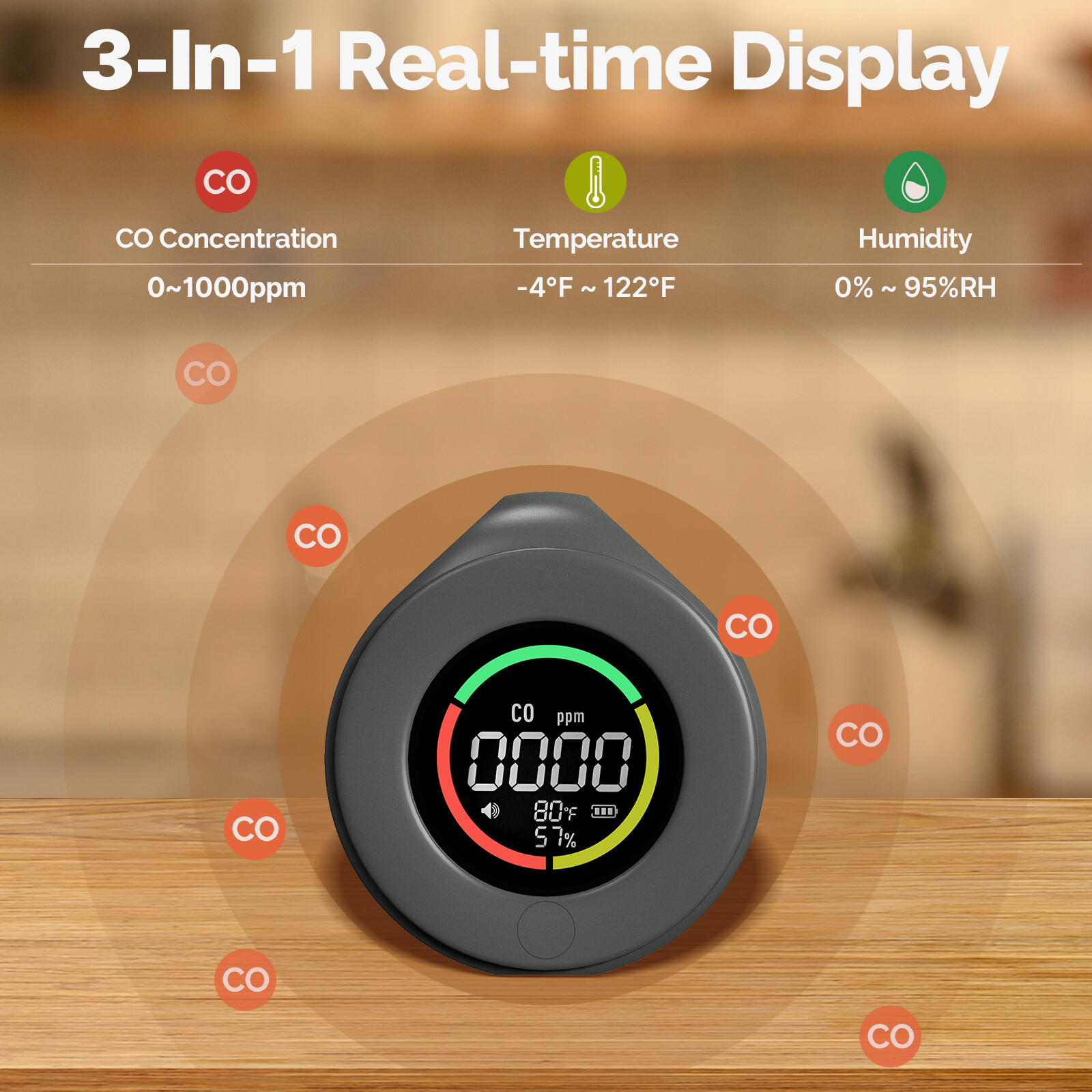 MOES Mini Carbon Monoxide Detector Portable Temp/Humi/CO Meter Travel Camping RV
