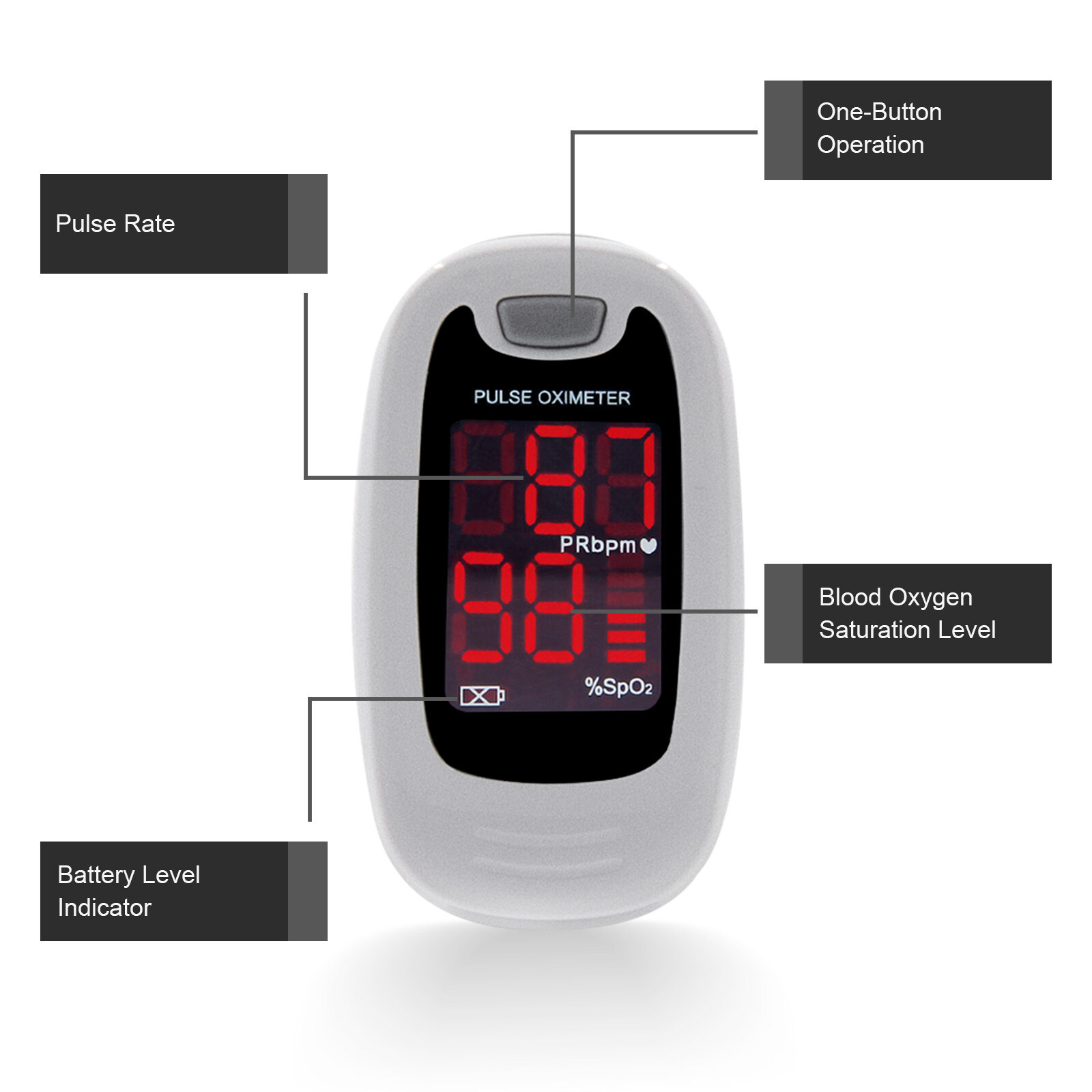 Finger Pulse Oximeter Blood Oxygen Monitor SpO2 Heart Rate Tester Free Bag USA
