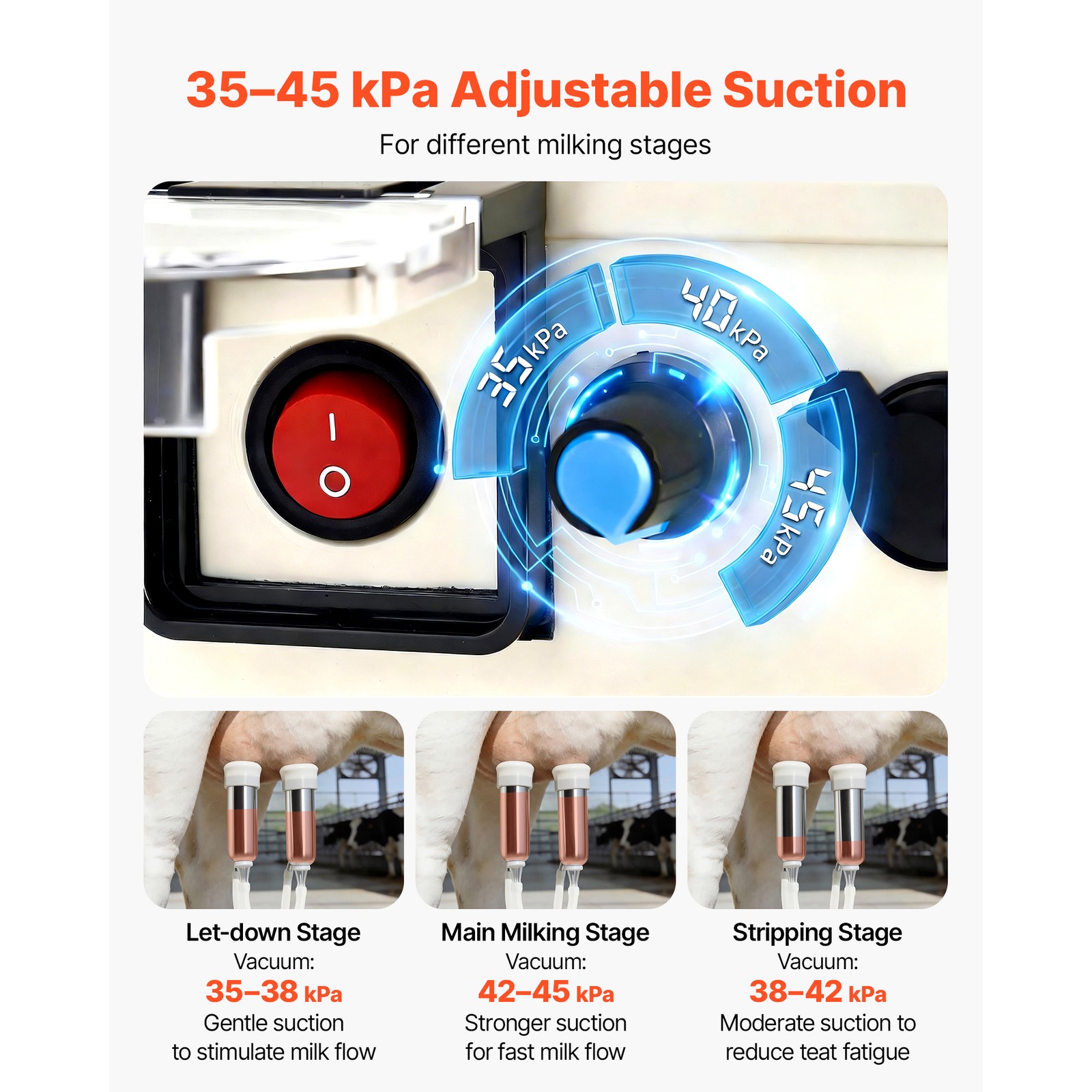 Uimoso Portable Goat Milking Machine with 1.8 Gal / 7 L Bucket for Livestock