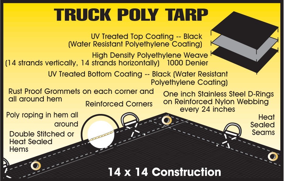 Black Truck Tarp - Hauling Tarp 16 Mil Heavy Duty Poly Dry Top Tarp D-rings