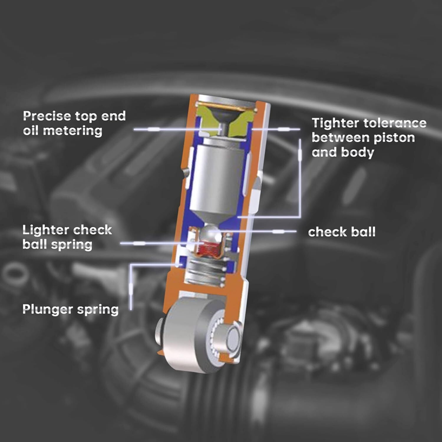 Set For Racing GM Delphi LS7 Lifters LS/LQ 4.8/5.3/5.7/6.0/6.2L USA