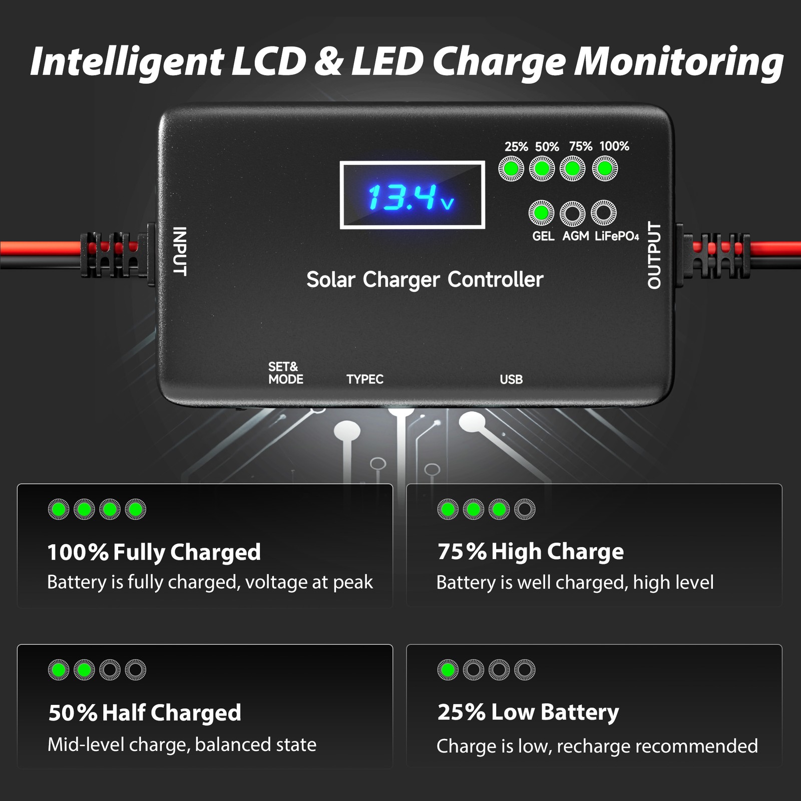 Solar Charge Controller 12V, 20A Solar Panel Charge Controller for Gel, AGM