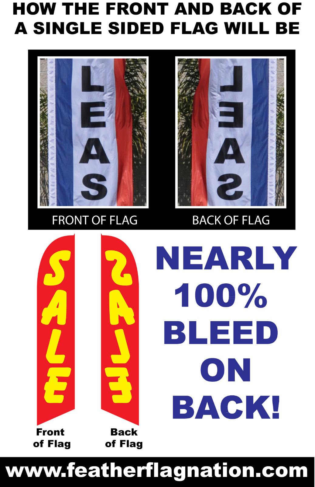 Auto Registration 3ft x 12ft Advertising Rectangle Banner Replacement Flag Only