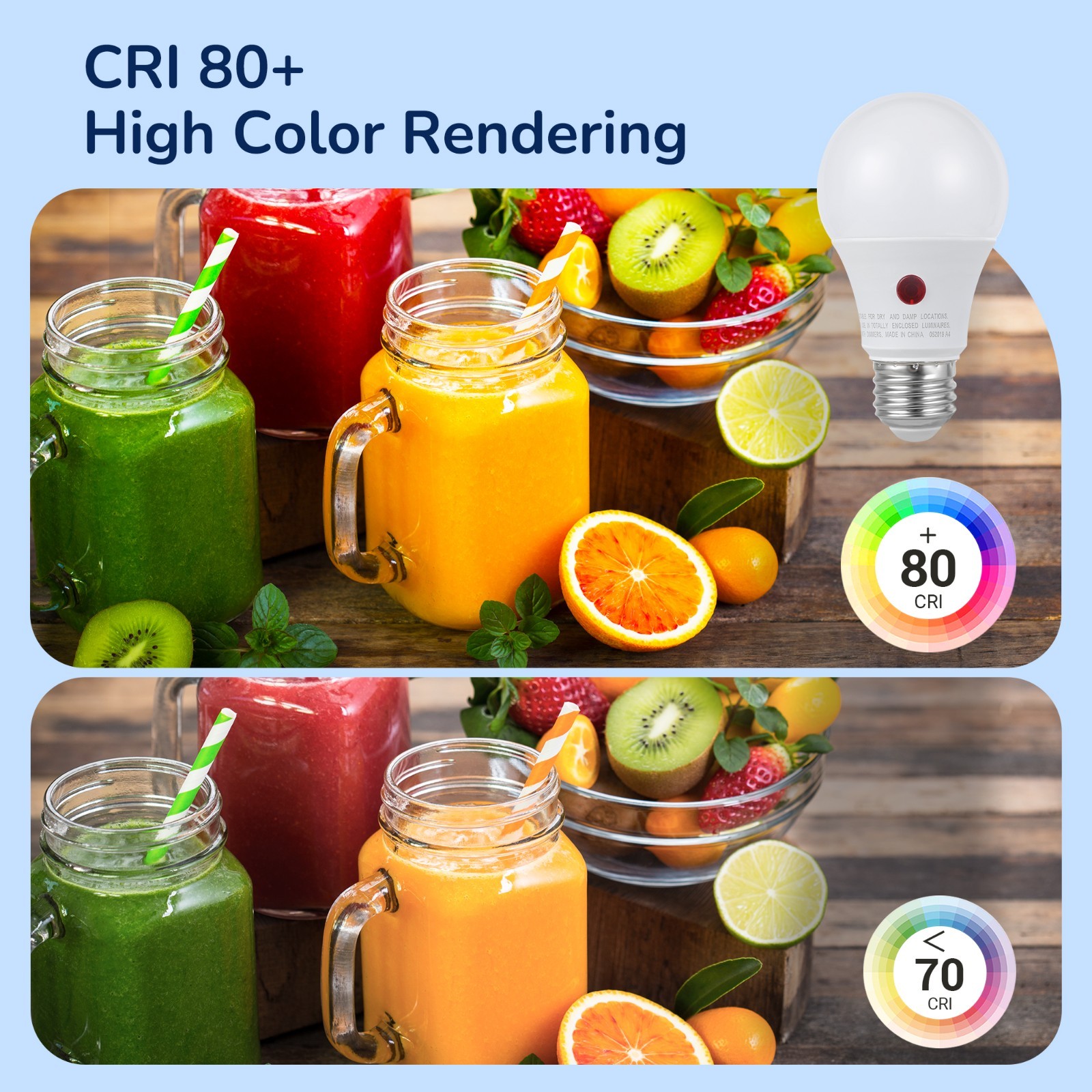 DEWENWILS Dusk to Dawn Light Bulb 4-Pack A19 Outdoor Sensor Auto On/Off LED