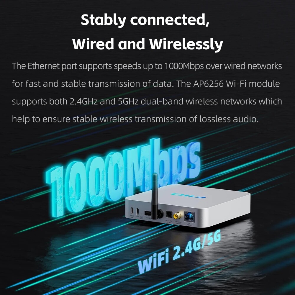 FiiO SR11 AirPlay Audio Streamer Receiver,WiFi Multiroom Streamer,Stream Hi-Res