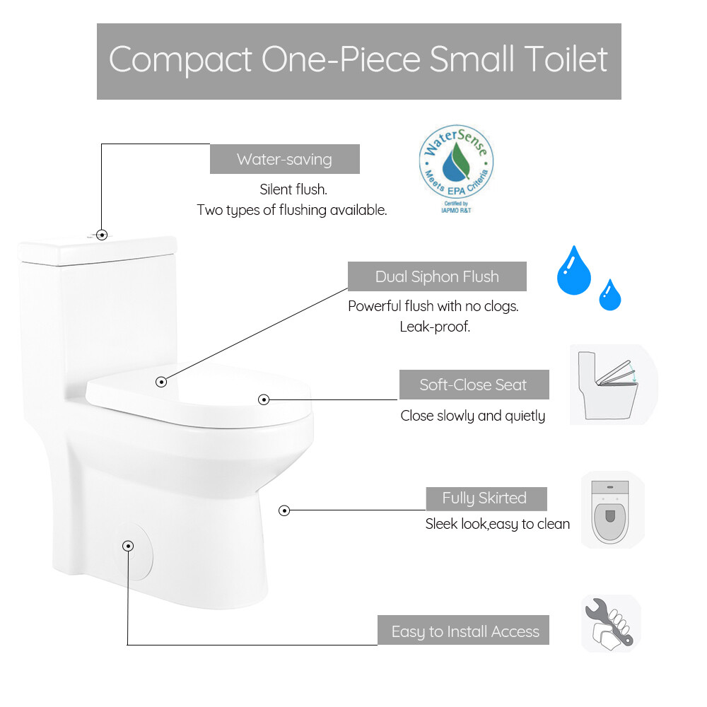 HOROW One Piece Toilet Bathroom Compact 0.8/1.28 GPF Dual Flush With Soft Seat
