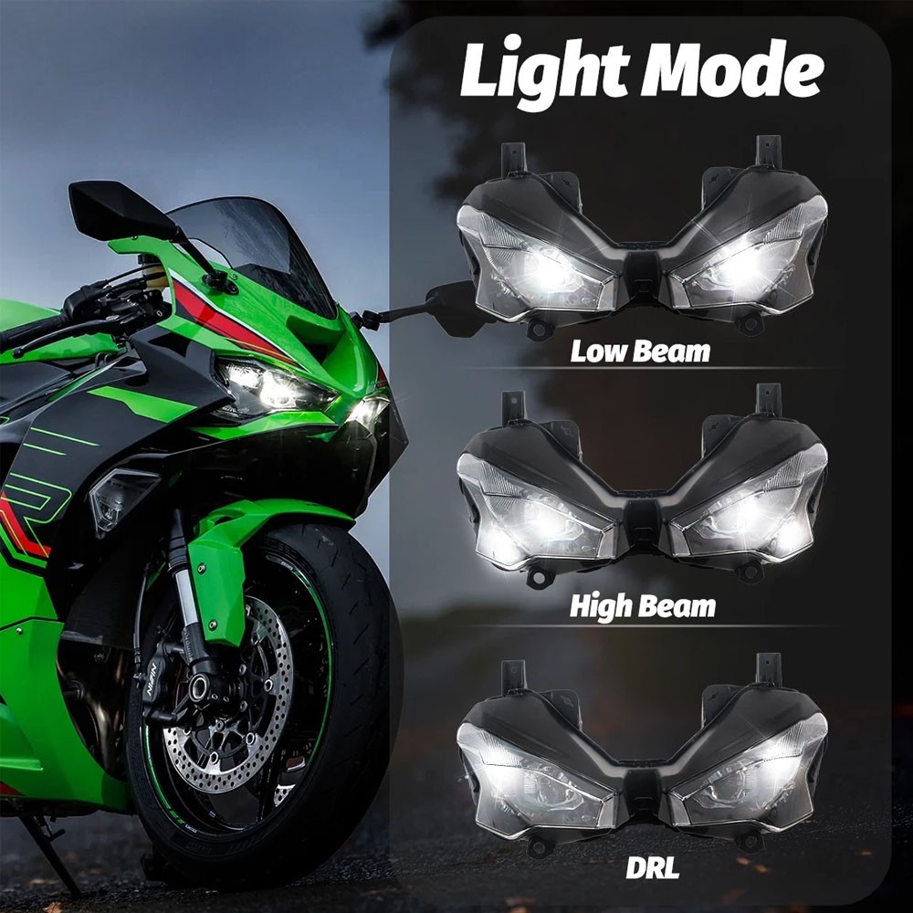 LED Front Headlight Assembly Fit For Kawasaki Ninja ZX6R 2024 2025 ZX636 Ninja