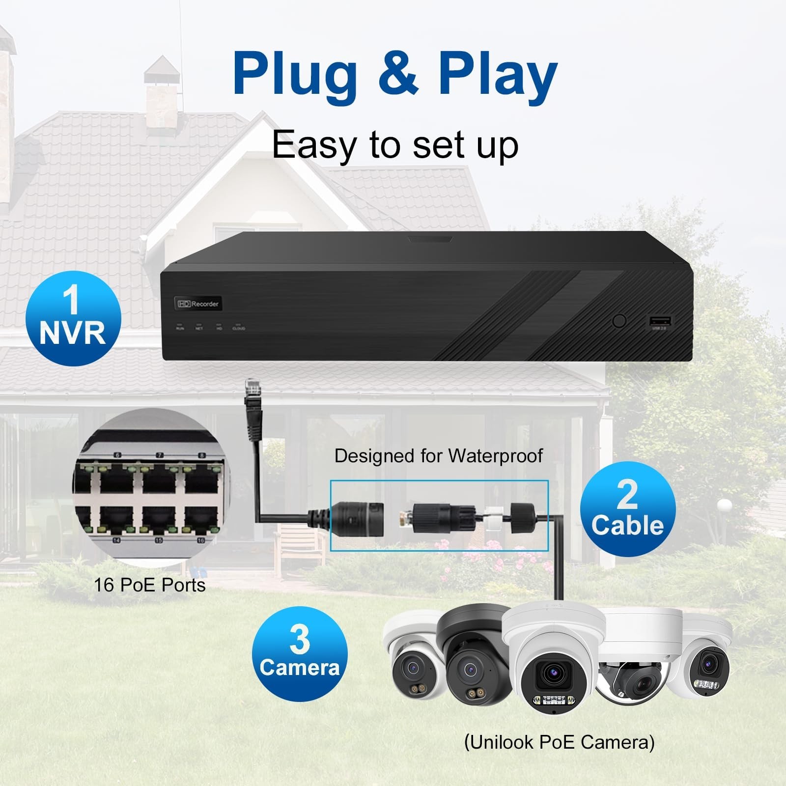 Anpviz AI 16CH PoE NVR Network Video Recorder, NVR Support 12MP IP PoE Cameras