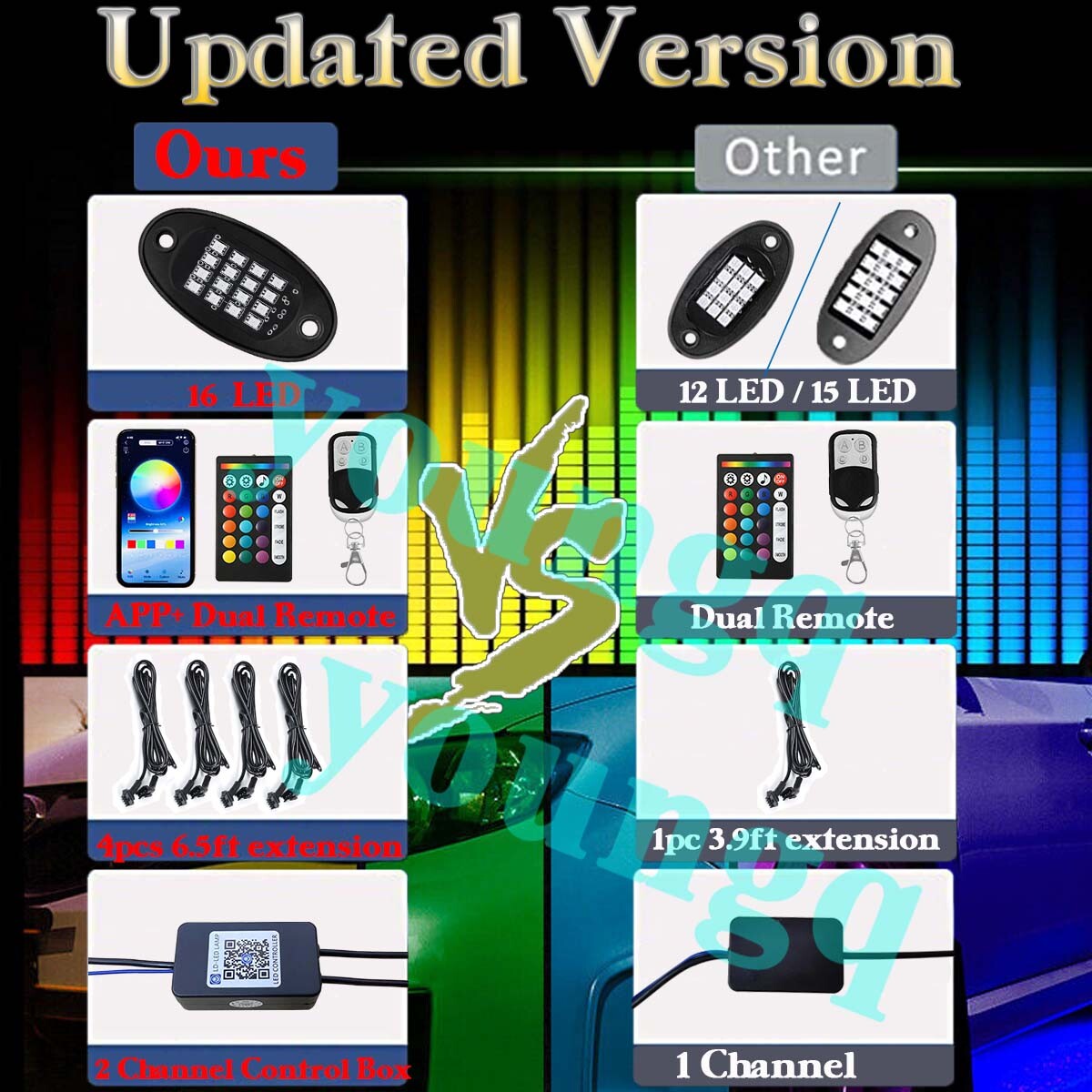 12xRGB LED Rock Light Kit For Off-Road Underglow Foot Wheel Well Light Truck ATV