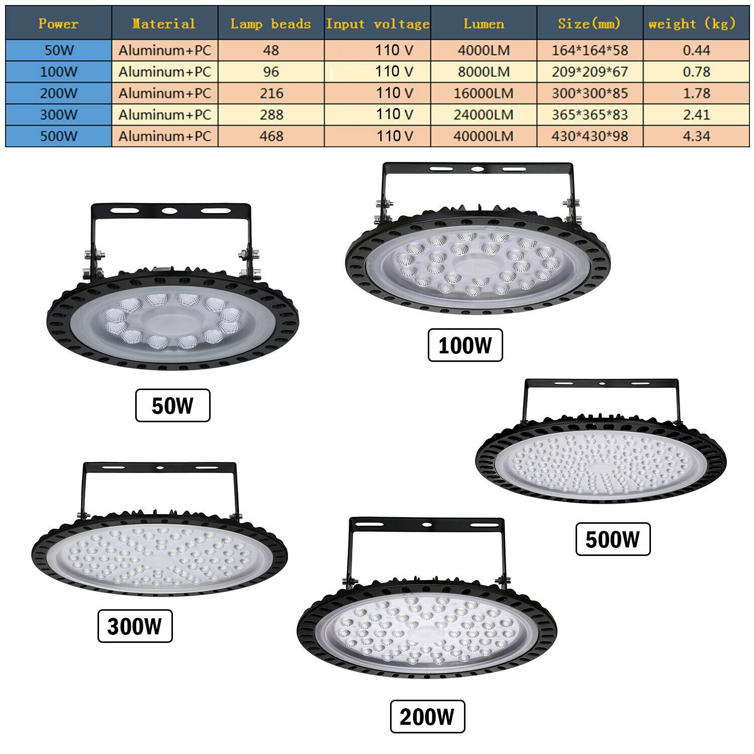 1-10Pack 500W 300W 200W 100W 50Watt UFO LED High Bay Light Warehouse Shop Lights