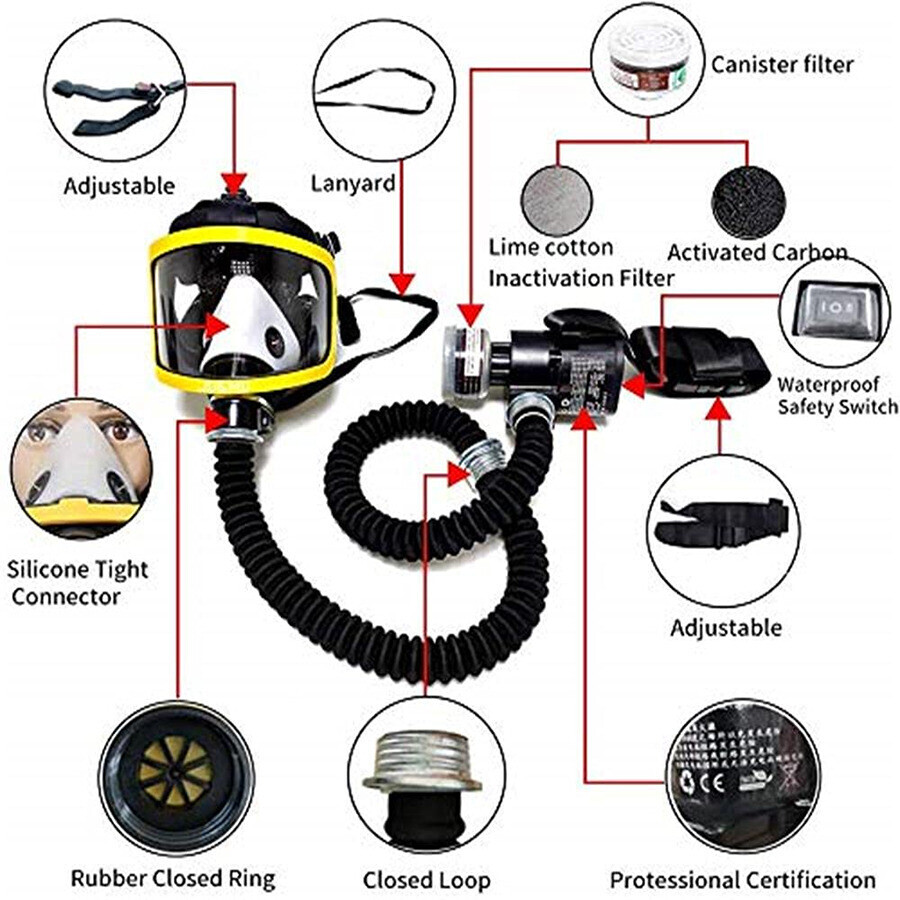 Full Face Gas Mask Flow Respirator Electric Supplied Air Fed Flow System Device