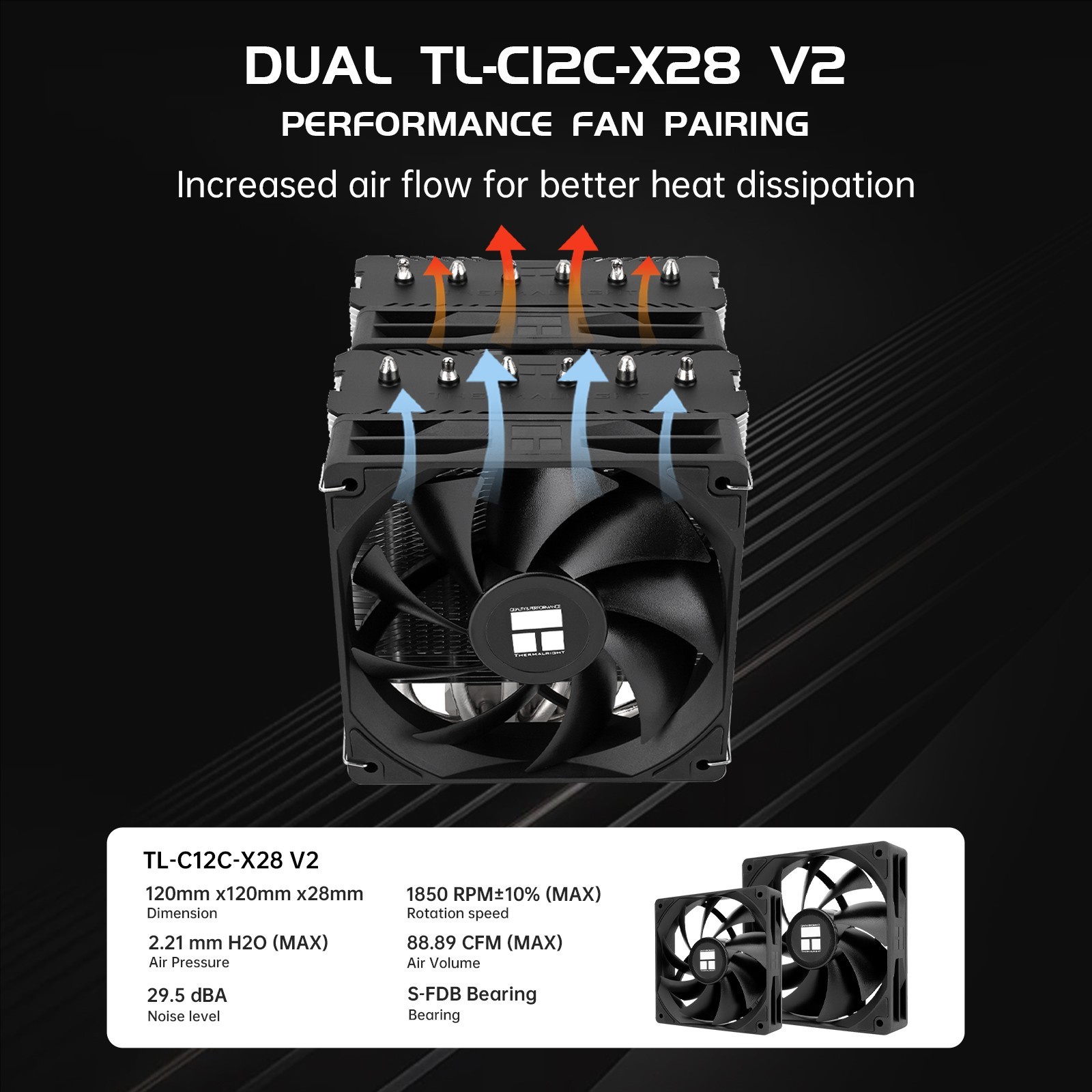 Thermalright Peerless Assassin 120 SE V2 CPU Air Cooler Dual 120mm PWM Fans PC