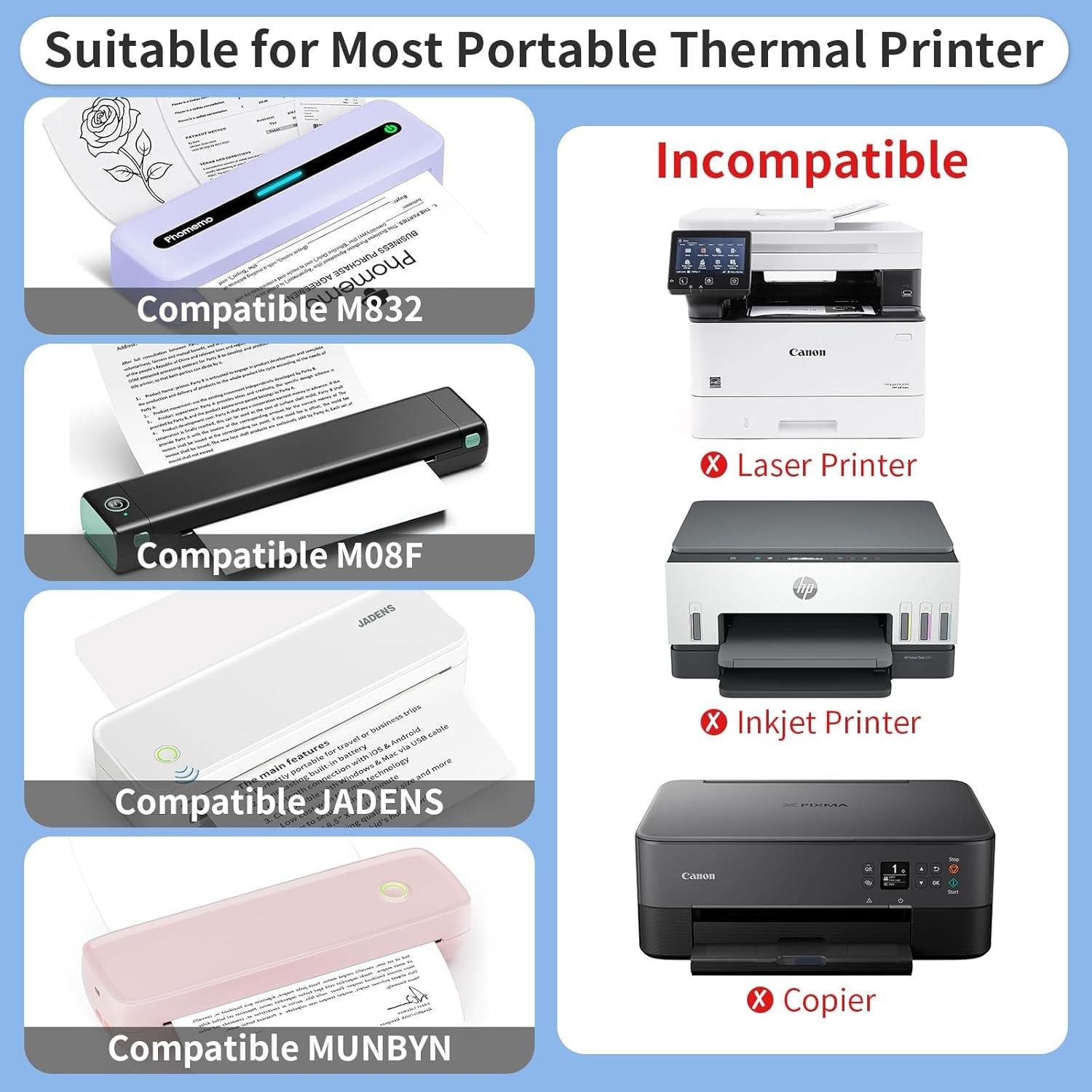 A4 Thermal Continuous Paper 8.5"x11" Letter Size For M08F Printer Folded & Roll