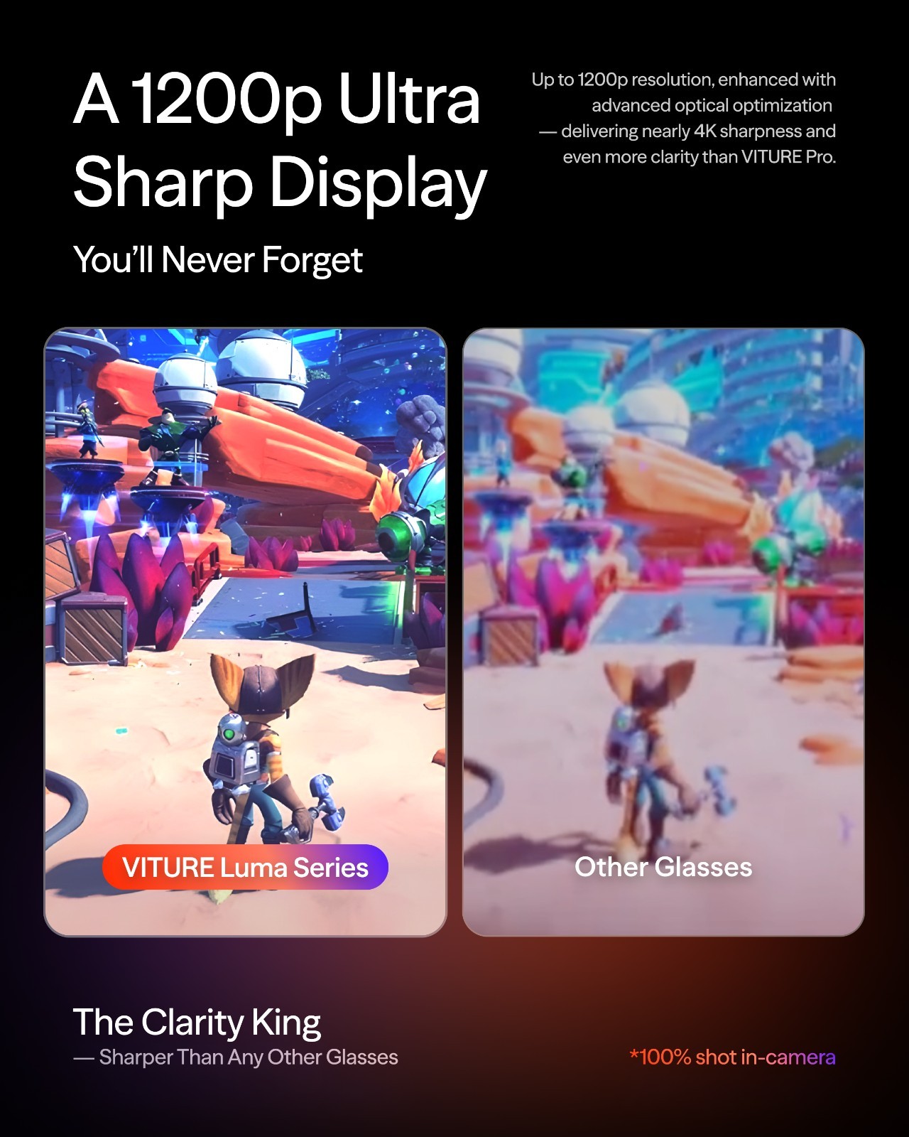 VITURE Luma XR AR Glasses — 146” 1200p Ultra Sharp Display 1000 Nits 50° FOV