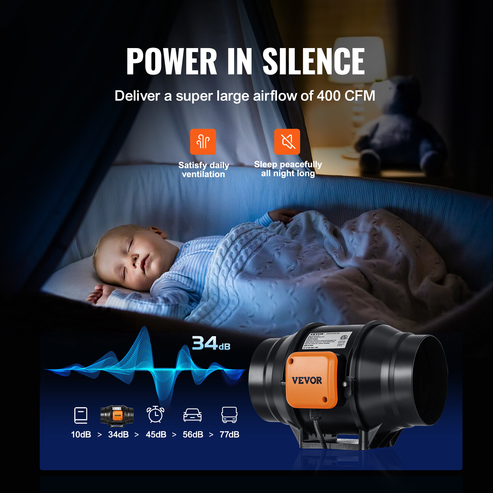 VEVOR 6 Inch Inline Duct Fan HVAC Exhaust Blower Kit, Variable Speed