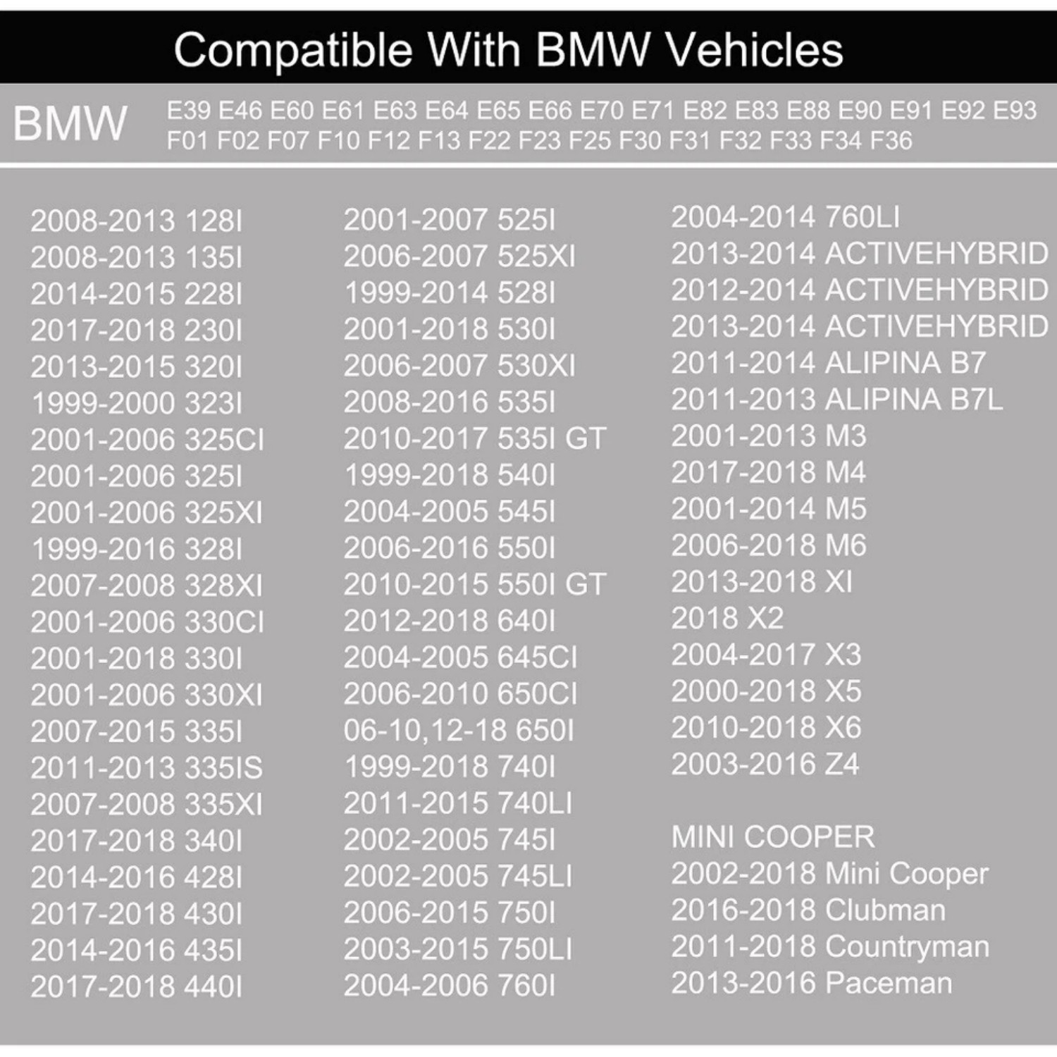 Fuel Cap Gas Tank Filler Cap For BMW & Mini Cooper 16116756772 E92 E90 E60 E46