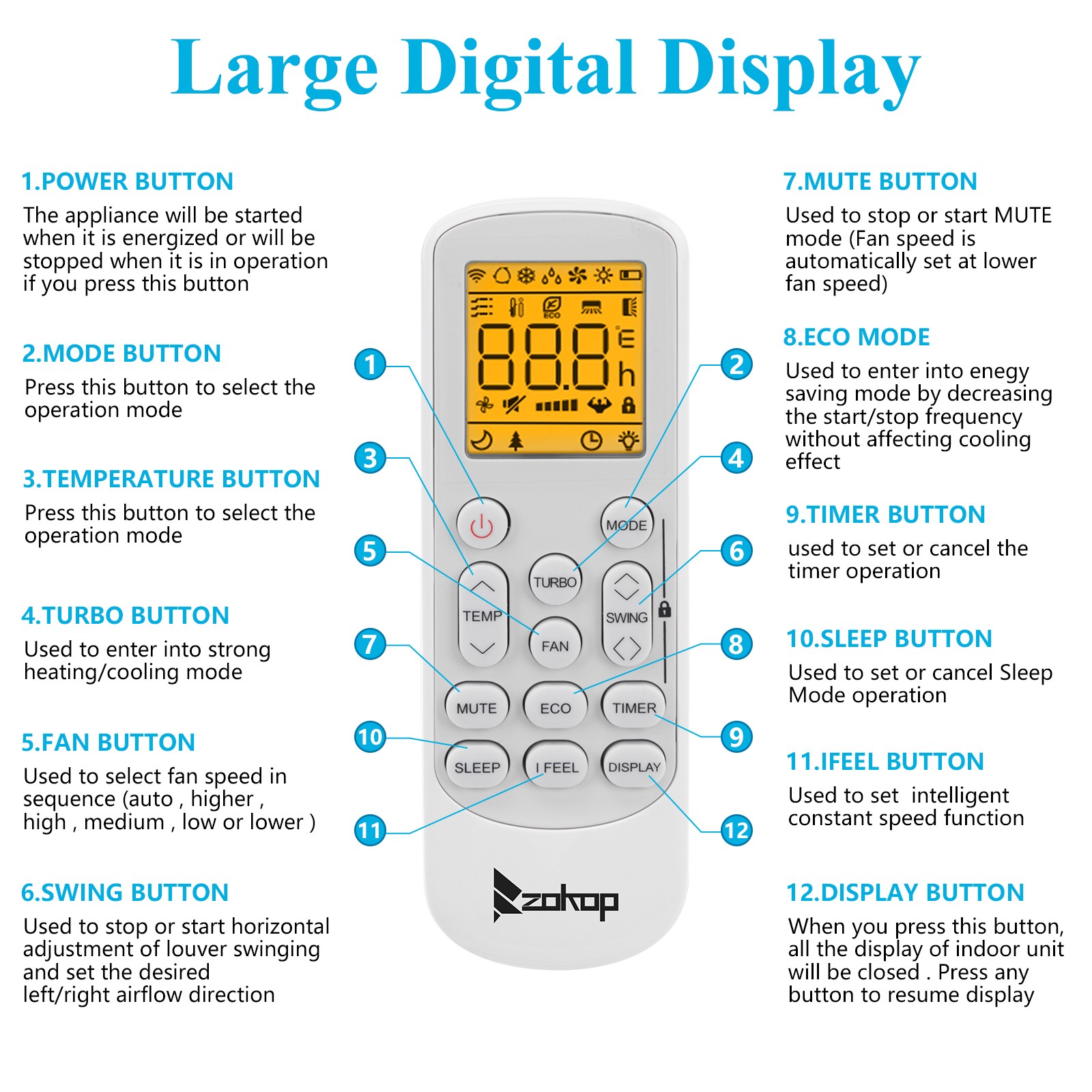 ZOKOP 18,000 BTU Mini Split Air Conditioner & Heater Ductless Inverter 21 SEER2