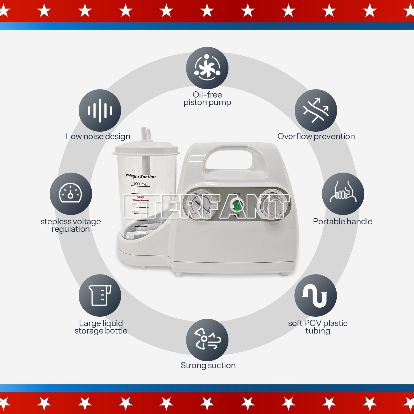 Dental Portable Suction Machine Oral Emergency Vacuum Phlegm Suction Unit 1000mL