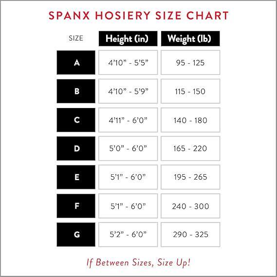 SPANX Women's The Original Footless Pantyhose Nude