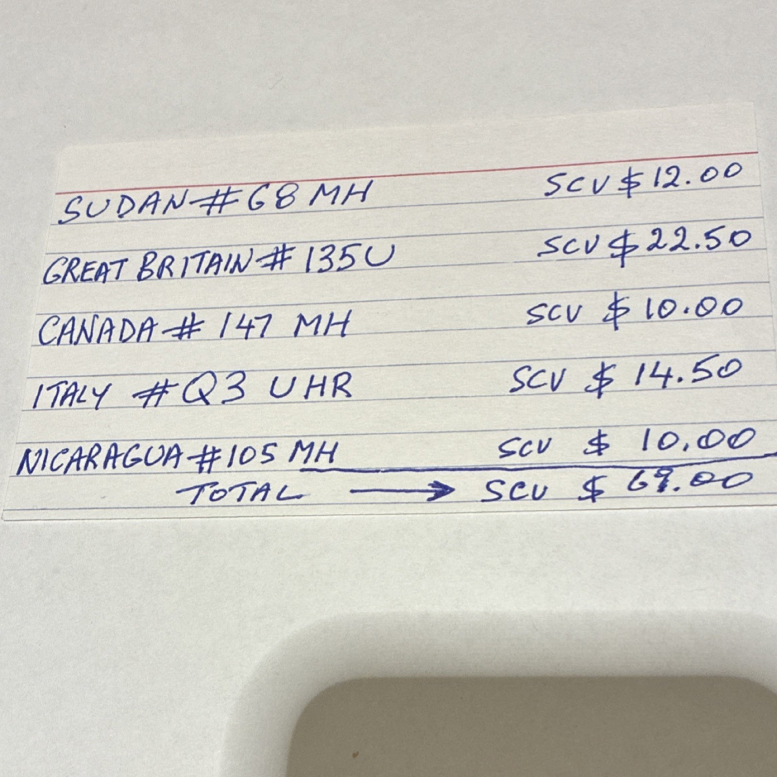 Worldwide Stamp Lot Sudan, Great Britain, Canada, Italy, Nicaragua