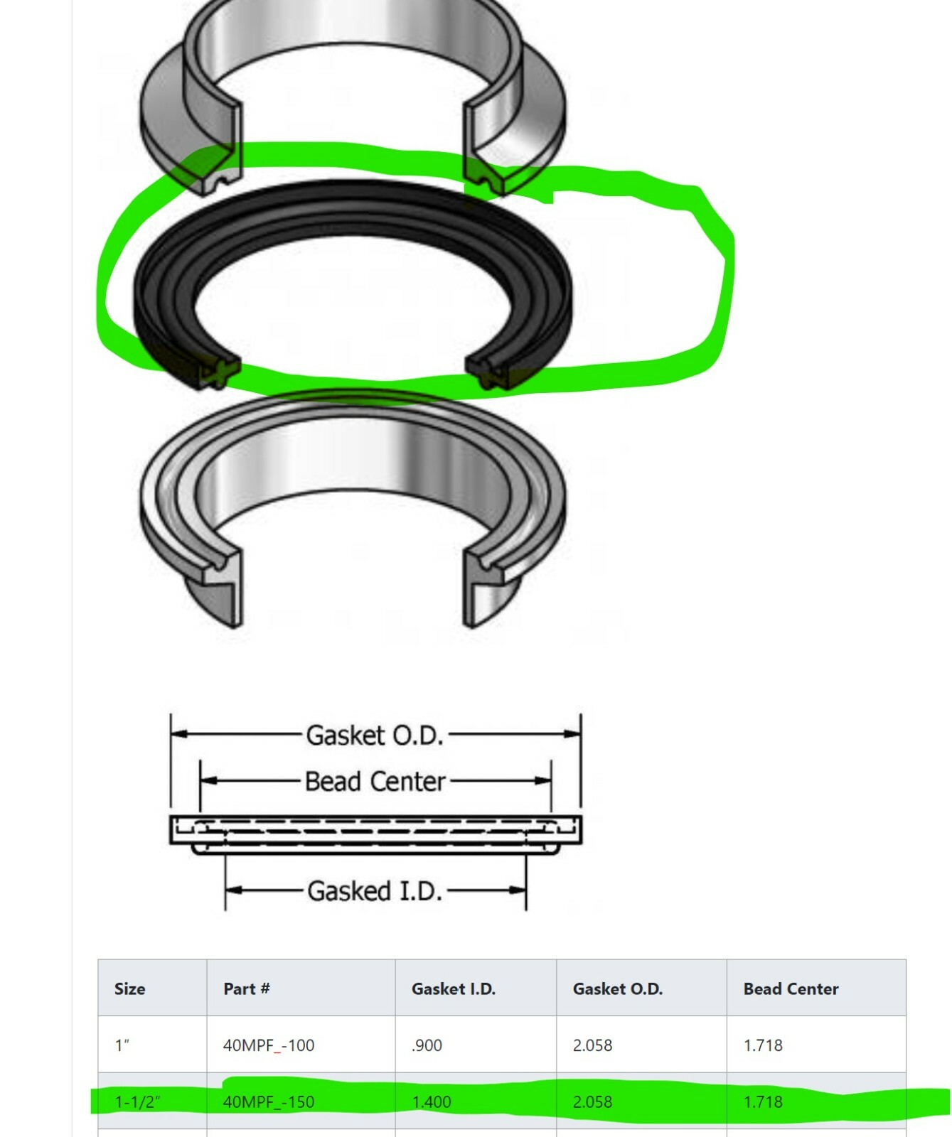 10 WHITE SILICONE TRI CLAMP SANITARY GASKETS 1-1/2" TRICLAMP TRI-CLOVER [Z5S5]