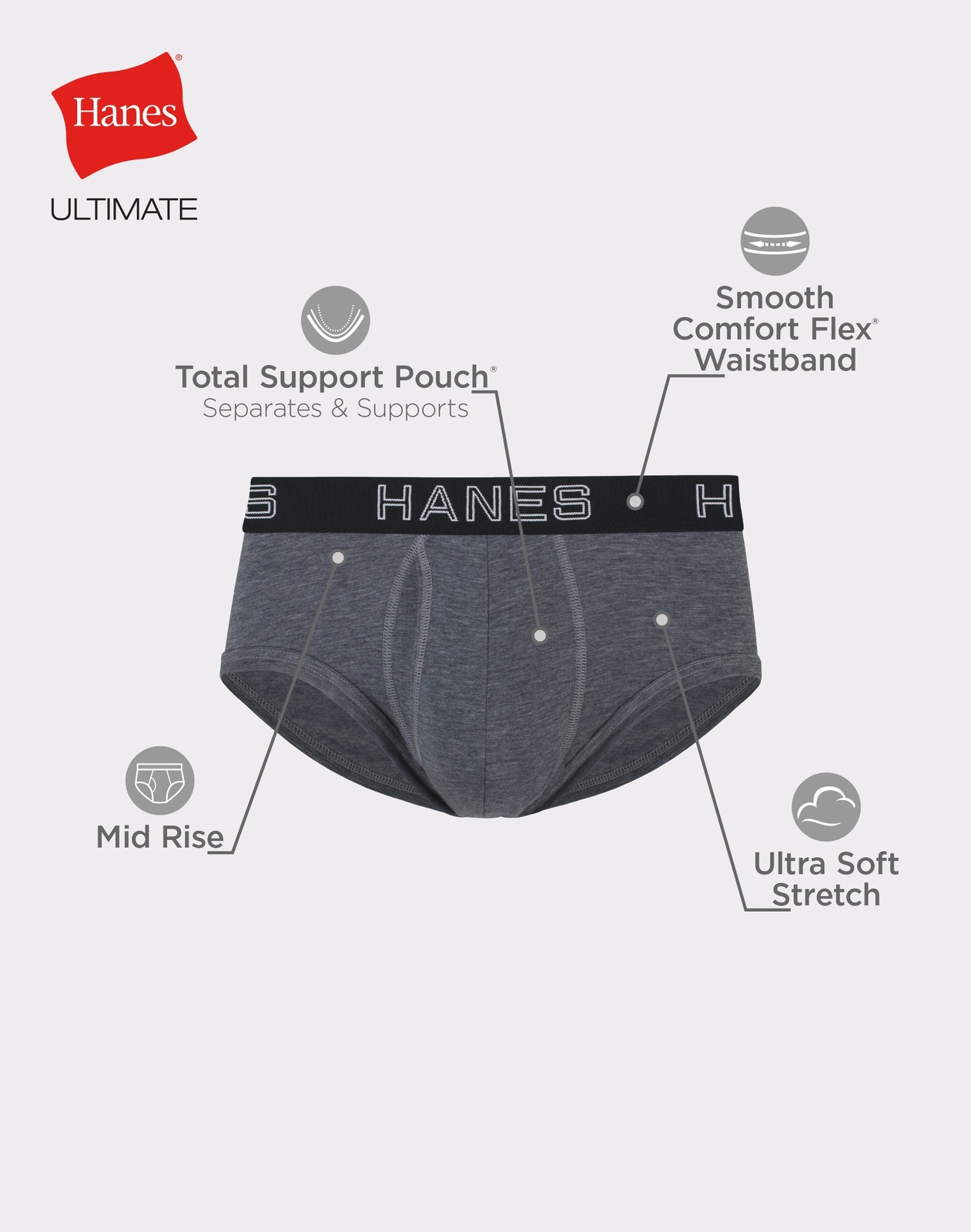 Hanes Ultimate Comfort Flex Fit Men's Briefs with Total Support Pouch, 5-Pack