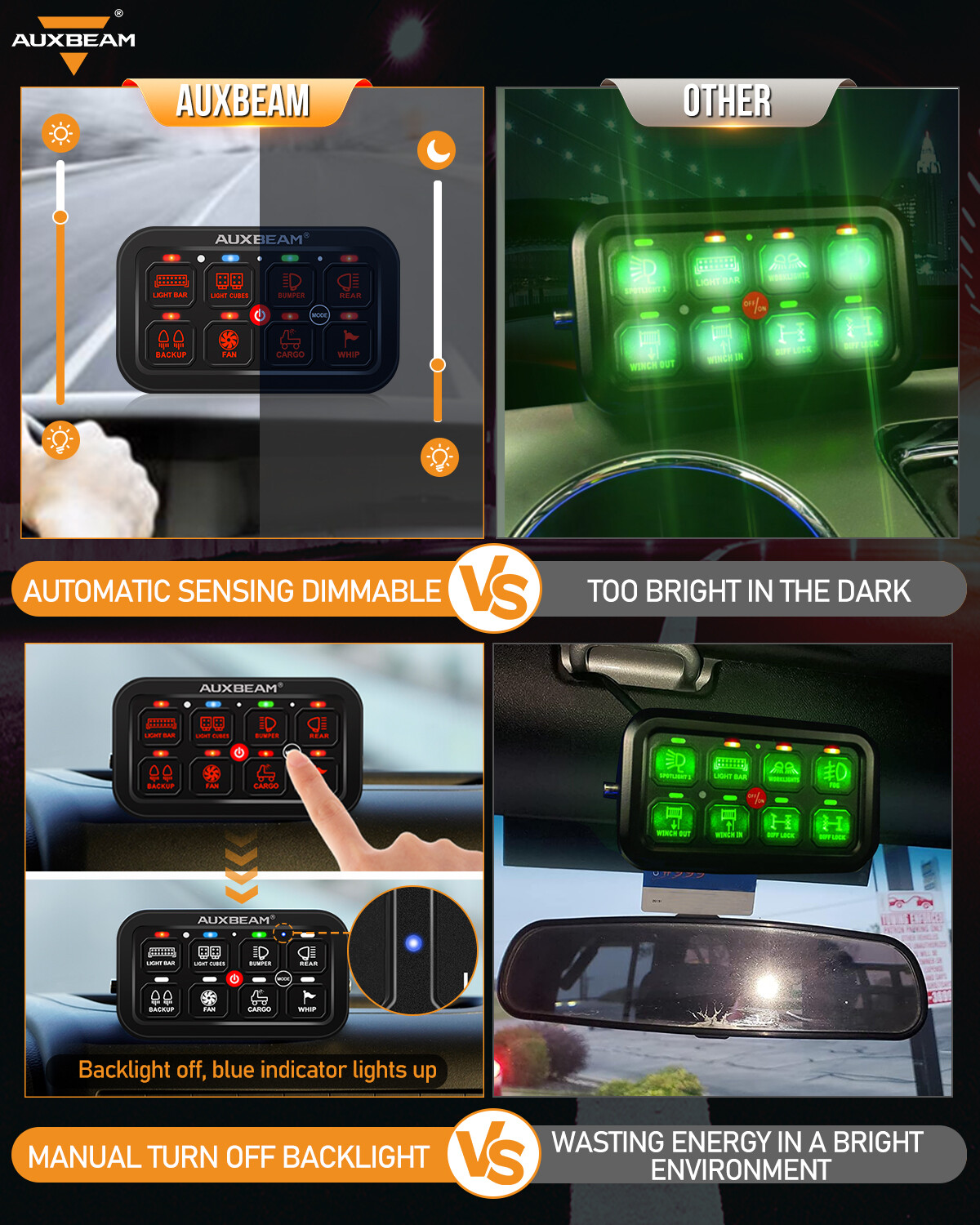 AUXBEAM RGB 8 Gang Switch Panel Toggle LED Light Bar Switch Relay System Marine