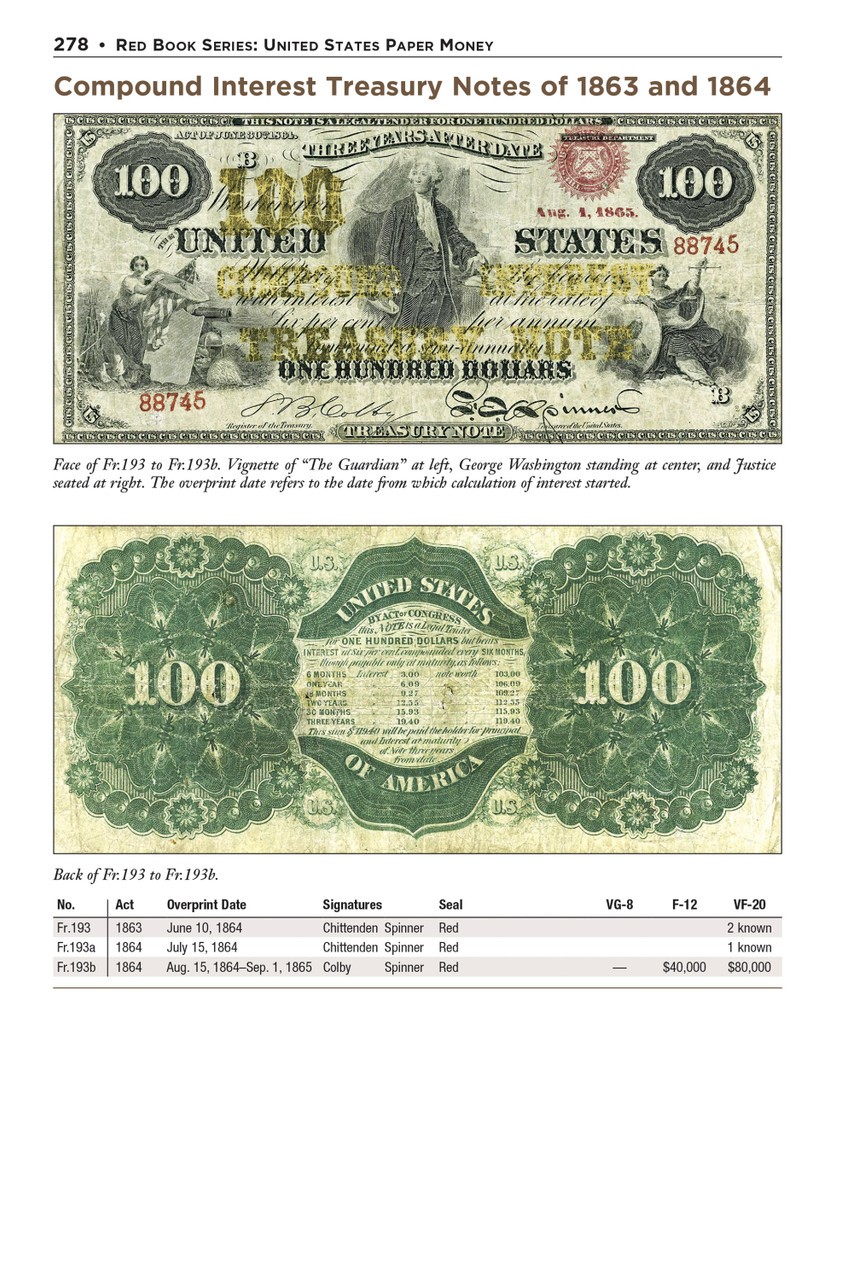 Red Book Series #29 United States Paper Money 9th Edition