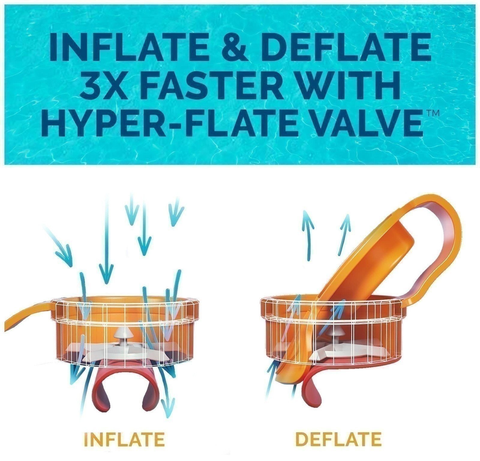 SwimWays Spring Float Original Pool Lounge Chair with Cooling Mesh and Headrest