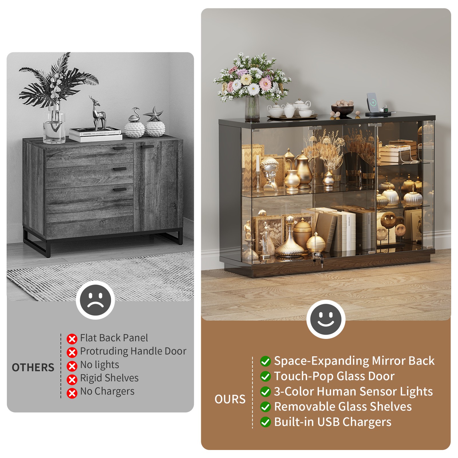 Gurexl Glass Display Cases with Human Sensor and 3 Color Lights for Collectibles