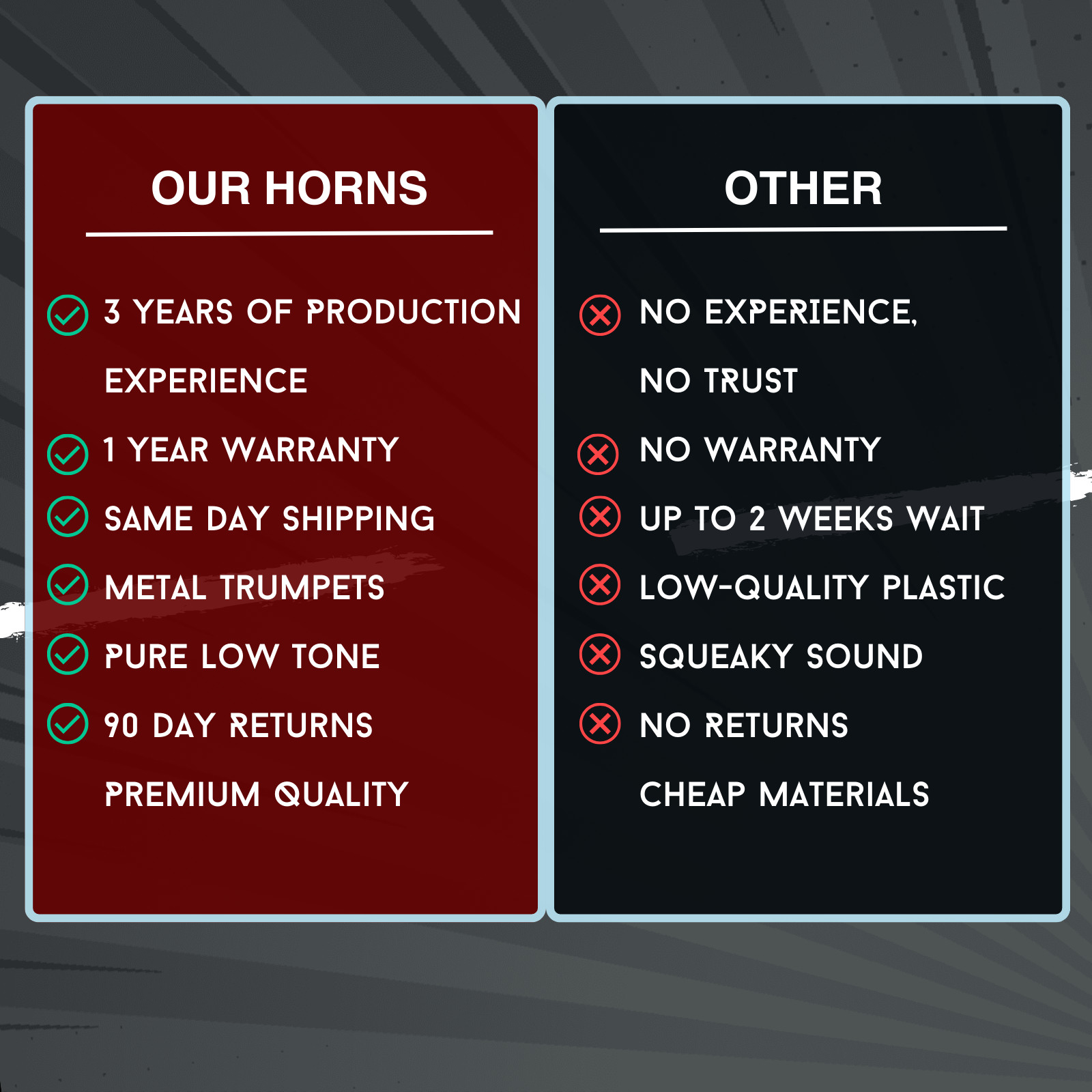 Milwaukee 18V Dual Train Horn Kit | Air Horn + 8Ah Battery | Chrome Set