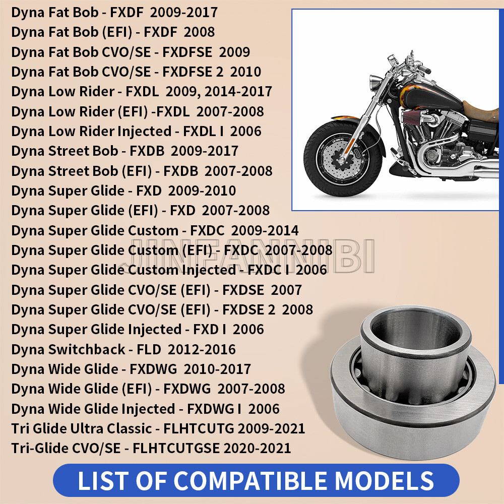 Primary Mainshaft Bearing & Seal Kits for Harley-Davidson 2008-2020 ALL Model