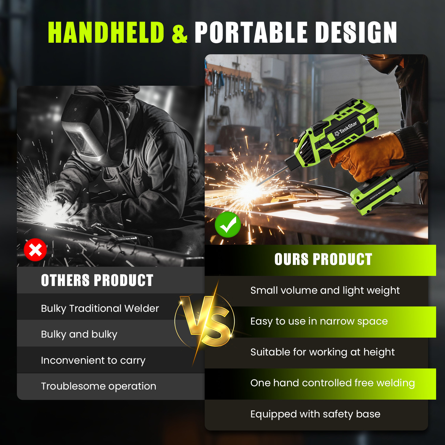 Electric Welder Handheld Welding Machine Kit 4600W Portable Arc Welder Gun Tools