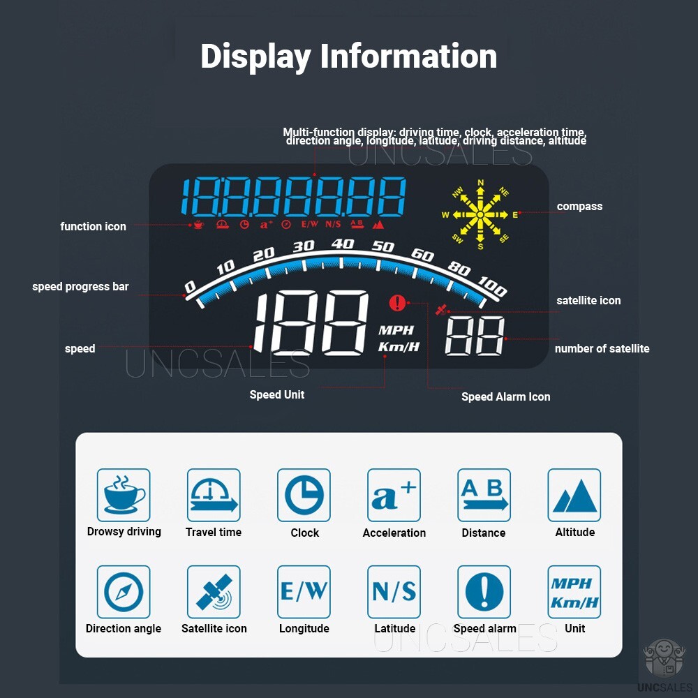 Digital Speedometer Universal GPS Car HUD Head Up Display MPH Overspeed Alarm 5"