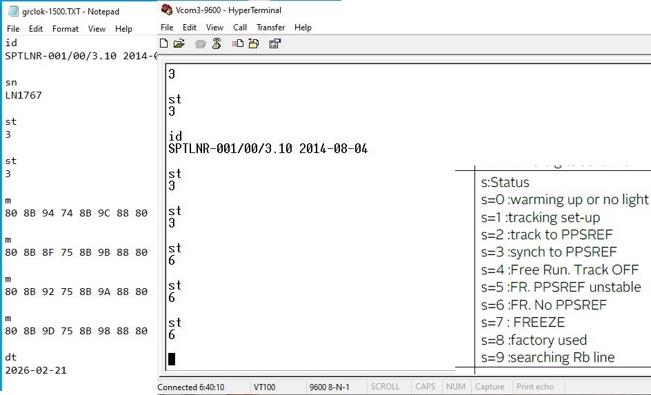 GPS disciplined Rubidium standard based on SPECTRATIME GRCLOK-1500