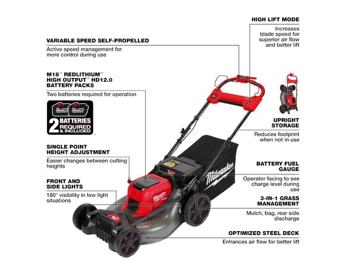 Milwaukee M18 FUEL Lawn Mower Kit 2823-22HD - 21 in Blade