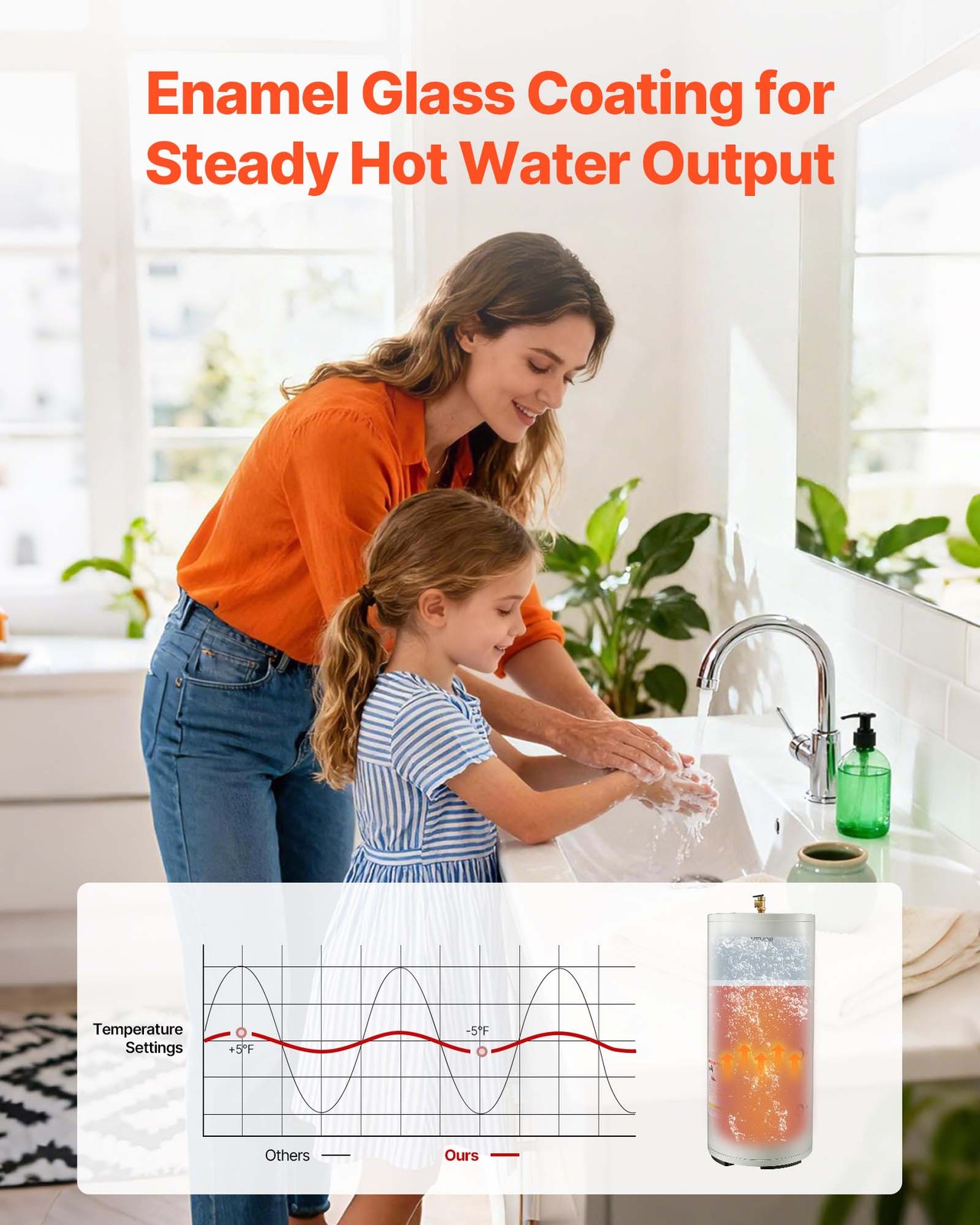 VEVOR 30 Gal Electric Tank Hot Water Heater 5000W 240V Point of Use T&P Value