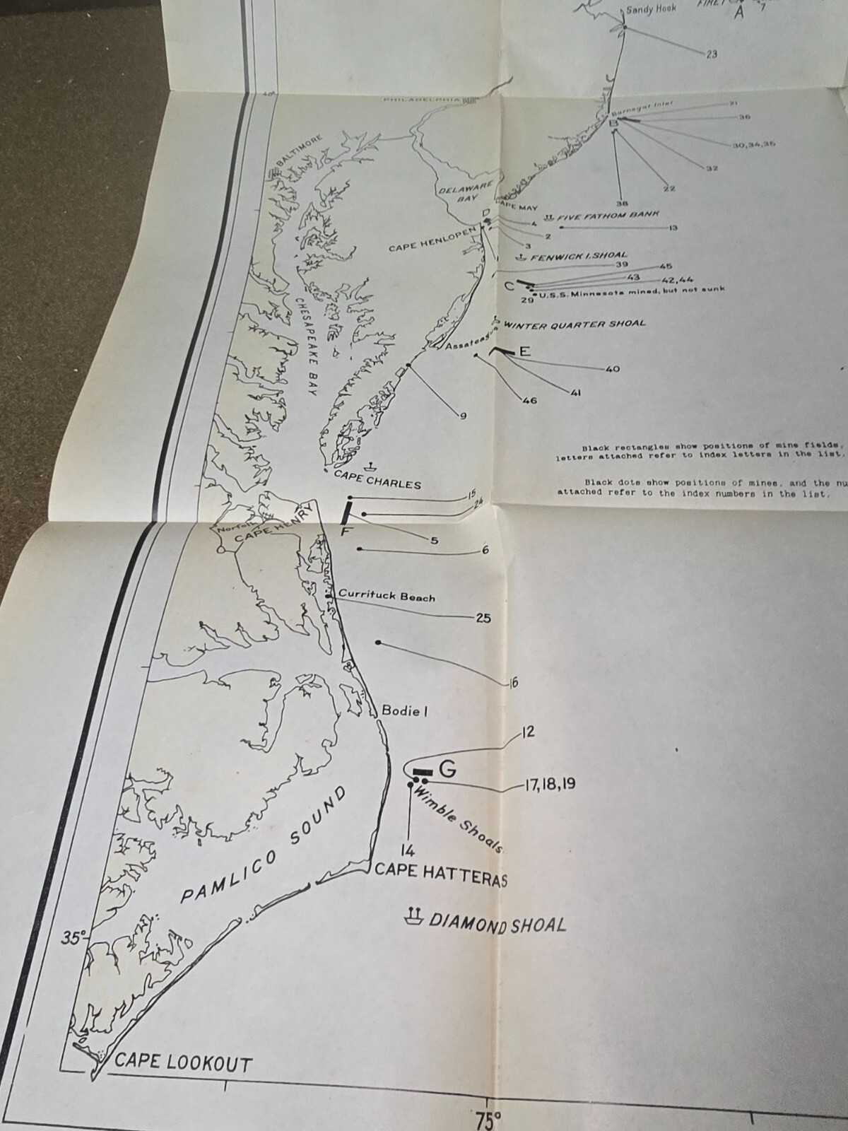 WWI Map of Enemy Mining Activities in the Atlantic Dated 1919