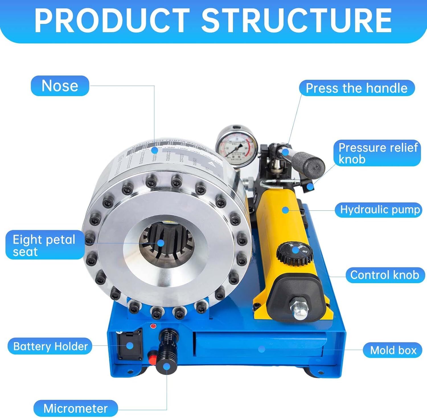 New 5600KN Hydraulic Hose Crimper Pipe Clamping Machine w/ 8 Sets Dies 10mm-30m