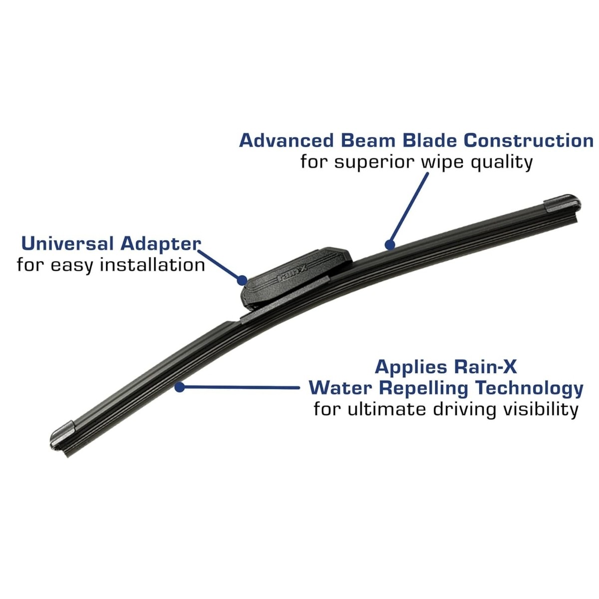 Rain-X 5079280-2 24" Front Premium Latitude Windshield Wiper Blade All-Weather 1