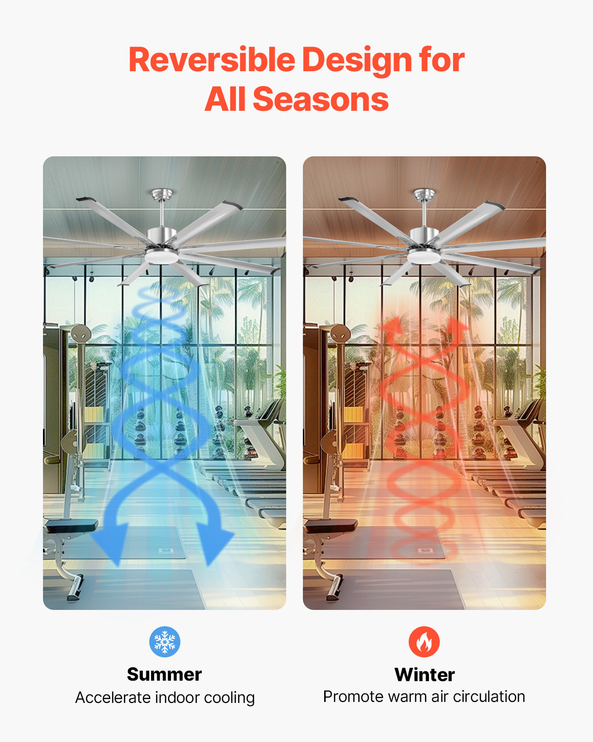 VEVOR 72 In Ceiling Fan with LED Light Remote Control Brushed Nickel Reversible