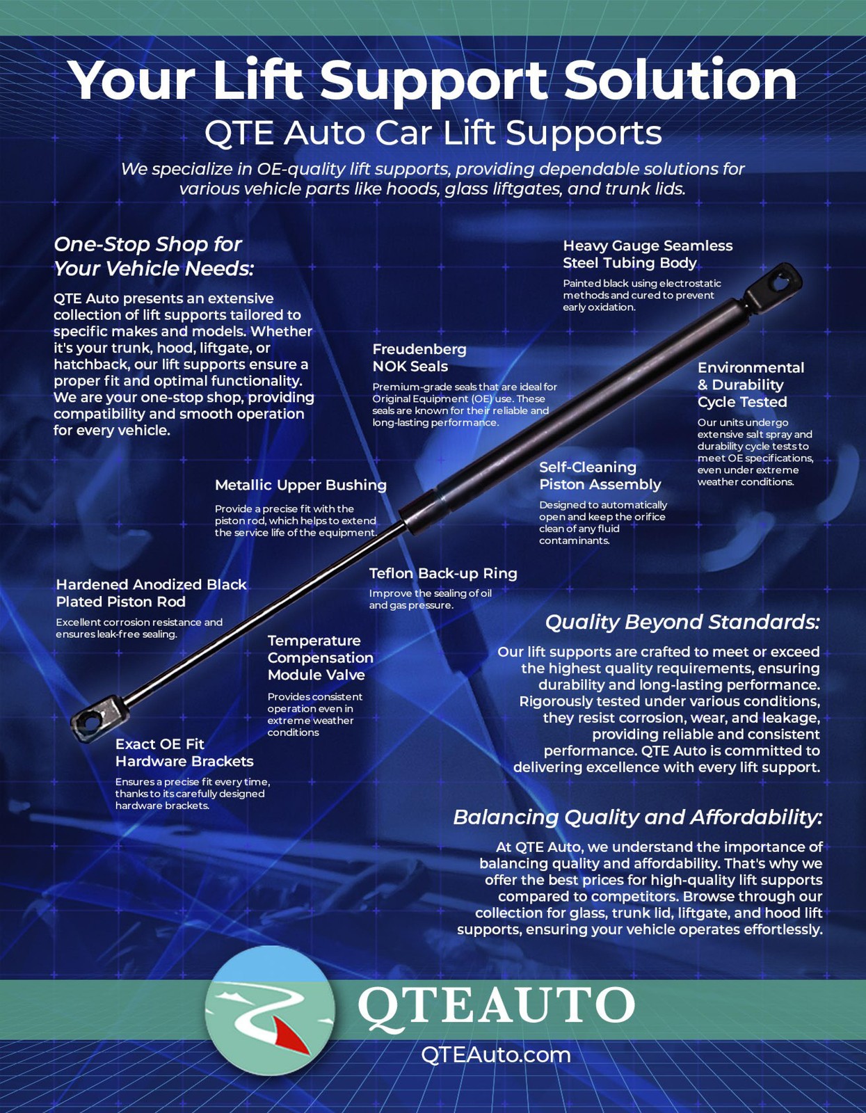 Front Hood Lift Support Shock Gas Strut To 07-12 GMC Acadia/07-10 Saturn Outlook