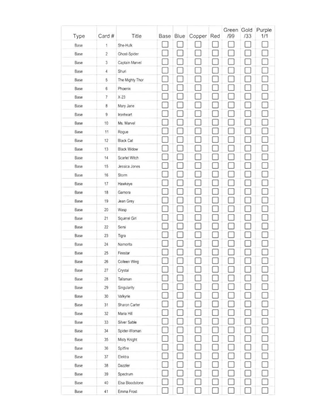 Women of Marvel 12-Pack Box (Upper Deck 2024) New & Factory Sealed 72 Cards