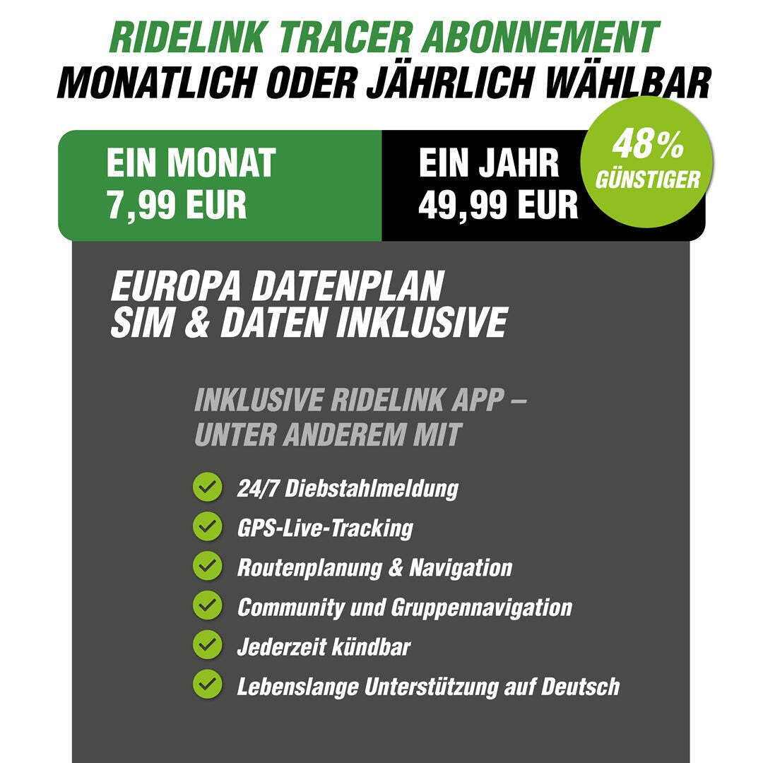 Tracer | 4G | Car | Motorcycle | Bike | Truck | GPS Tracker | Theft | Live T