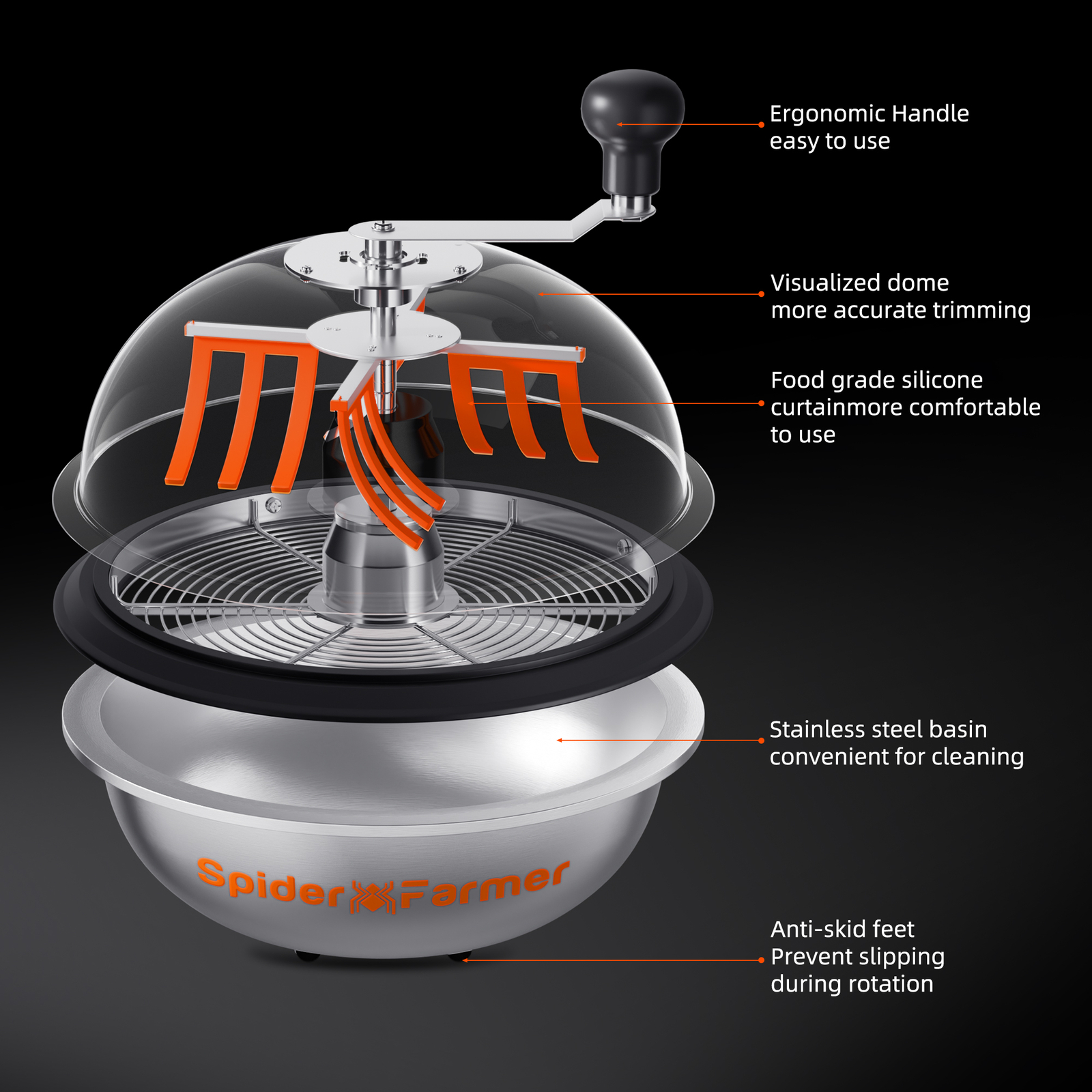 Spider Farmer 13Inch Bud Leaf Bowl Trimmer with Serrated Blades for Hydroponics