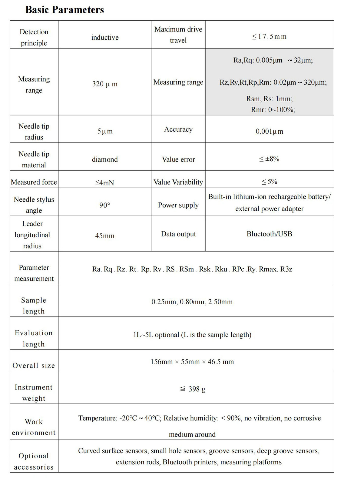 Surface Roughness Tester 0.001μm Ra Rz Rq & 12+ Parameters High Precision