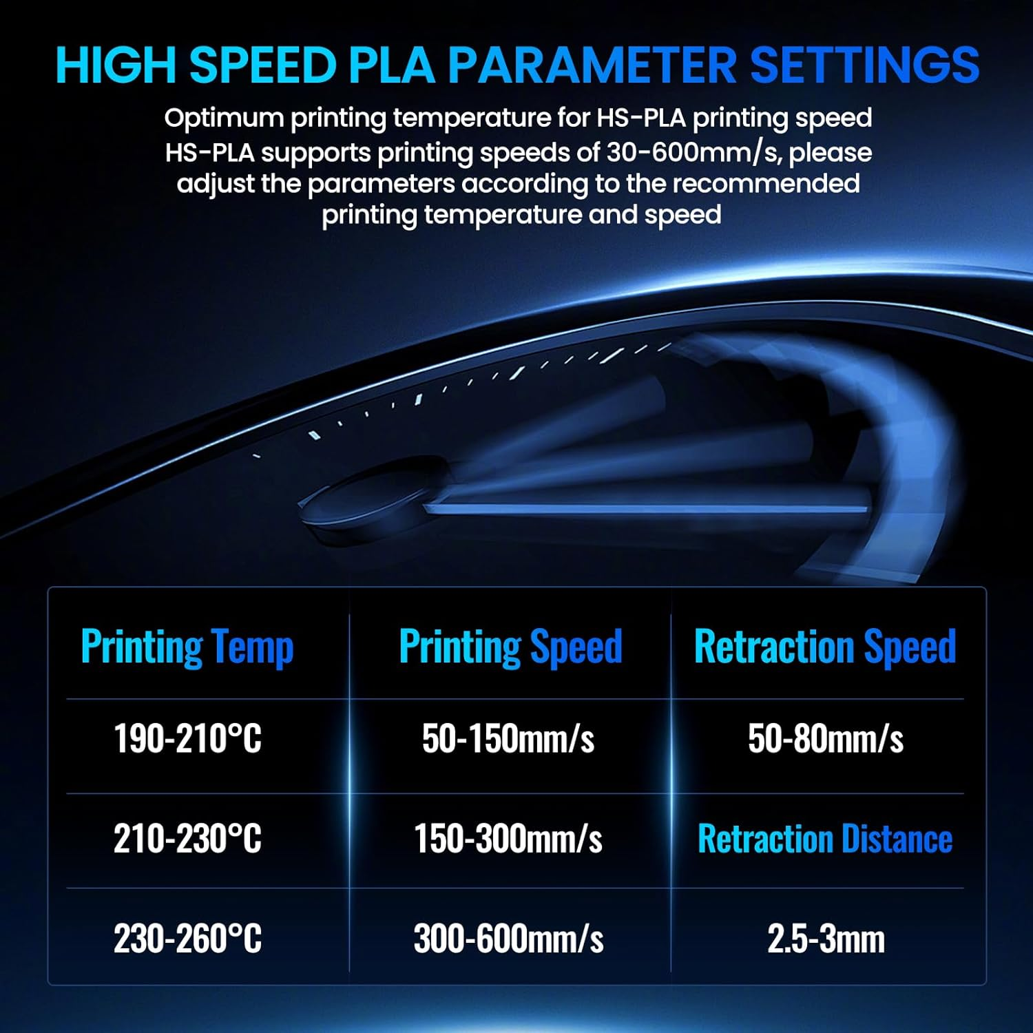 JAYO 11KG 3D Printer Filament 1.1KG/SET 1.75mm PLA PLA+ SILK PETG PLA Meta Wood