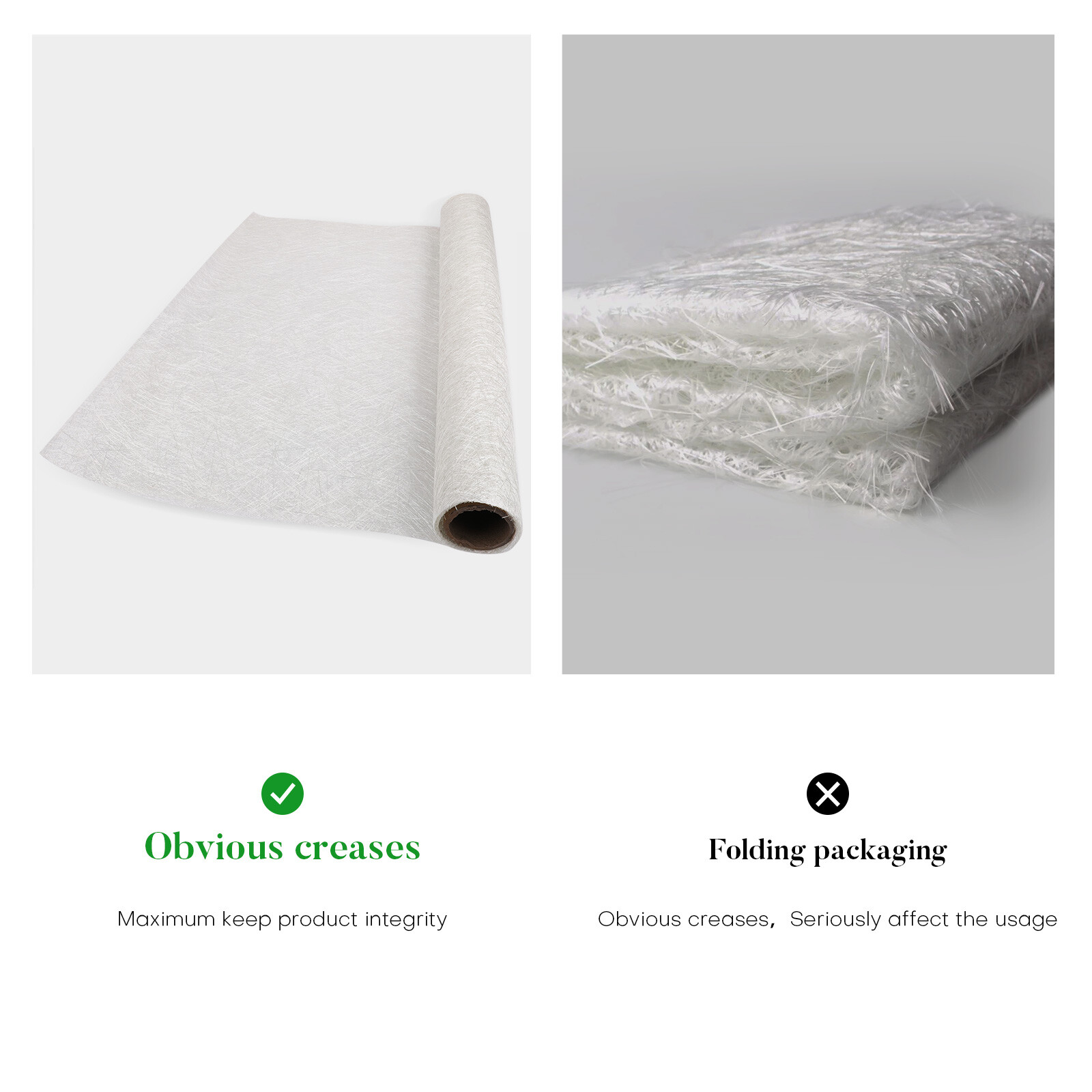 300gsm Fiberglass Chopped Strand Mat Roll 1.5 oz x 41" Inch 33 FEET LONG 11 YARD